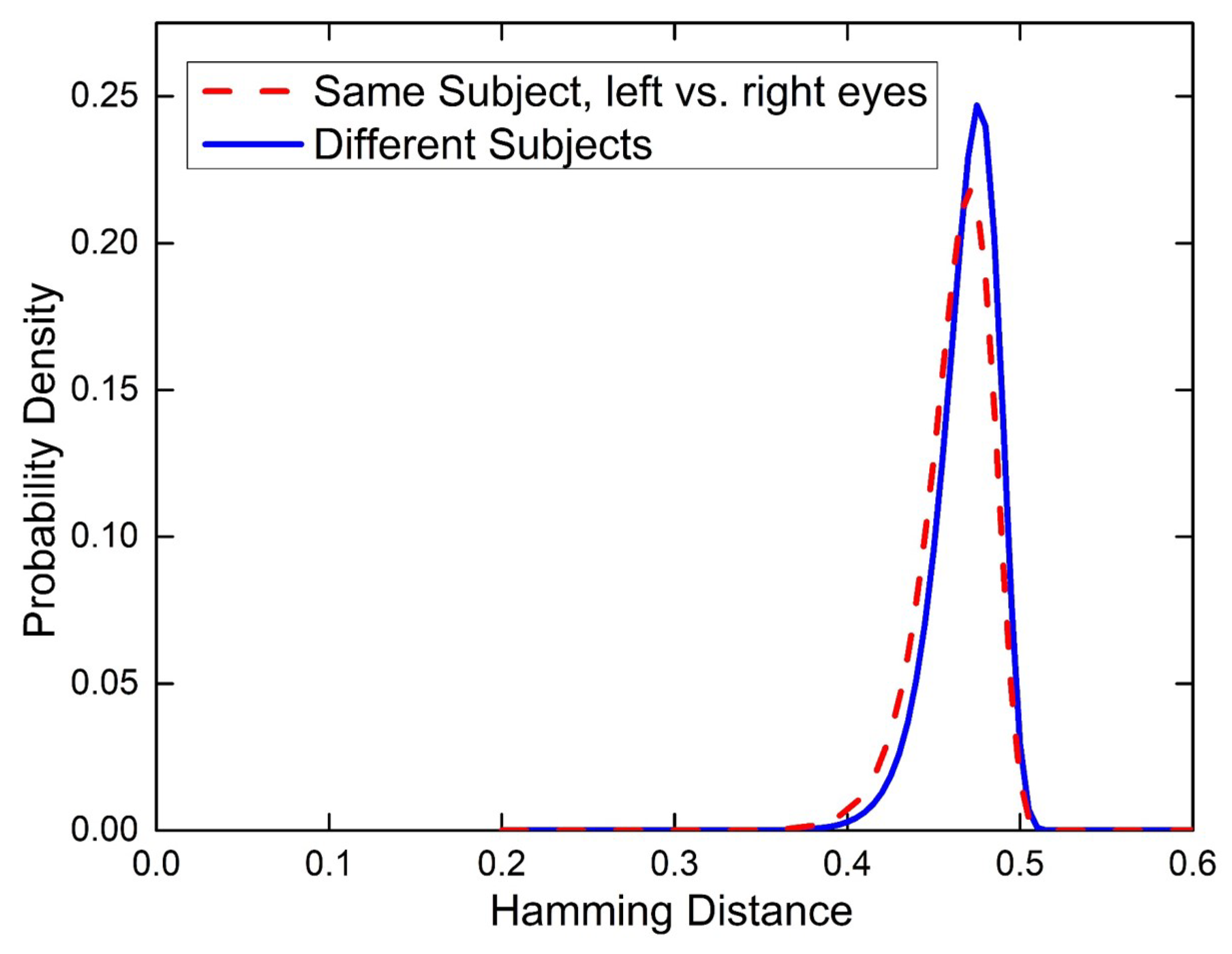 Electronics 08 01109 g008