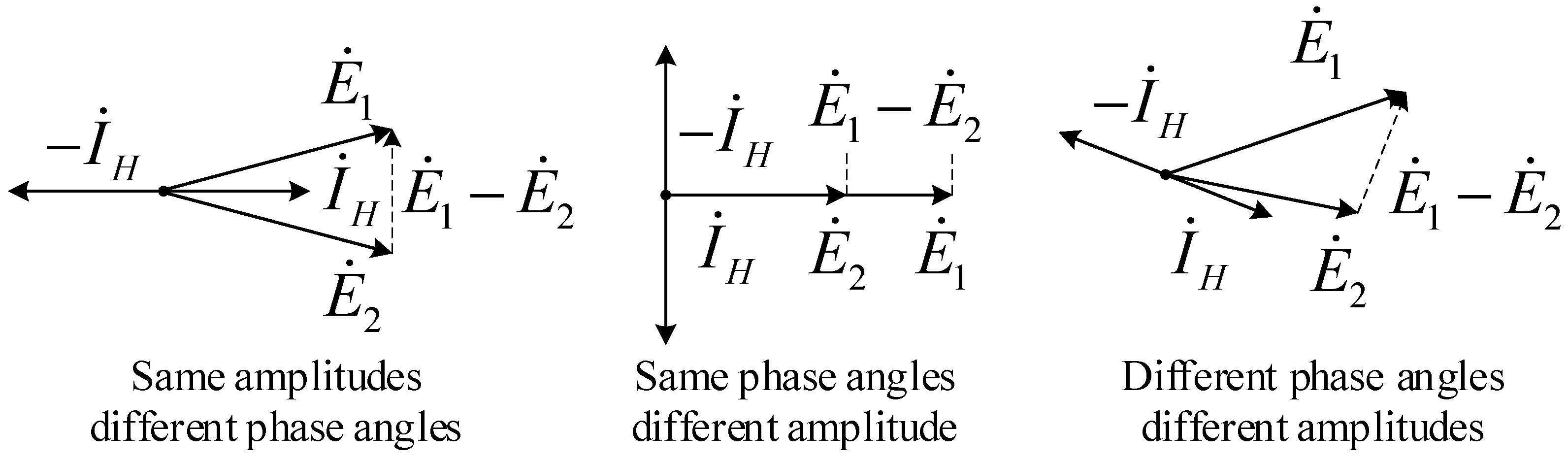 Electronics 08 01110 g005
