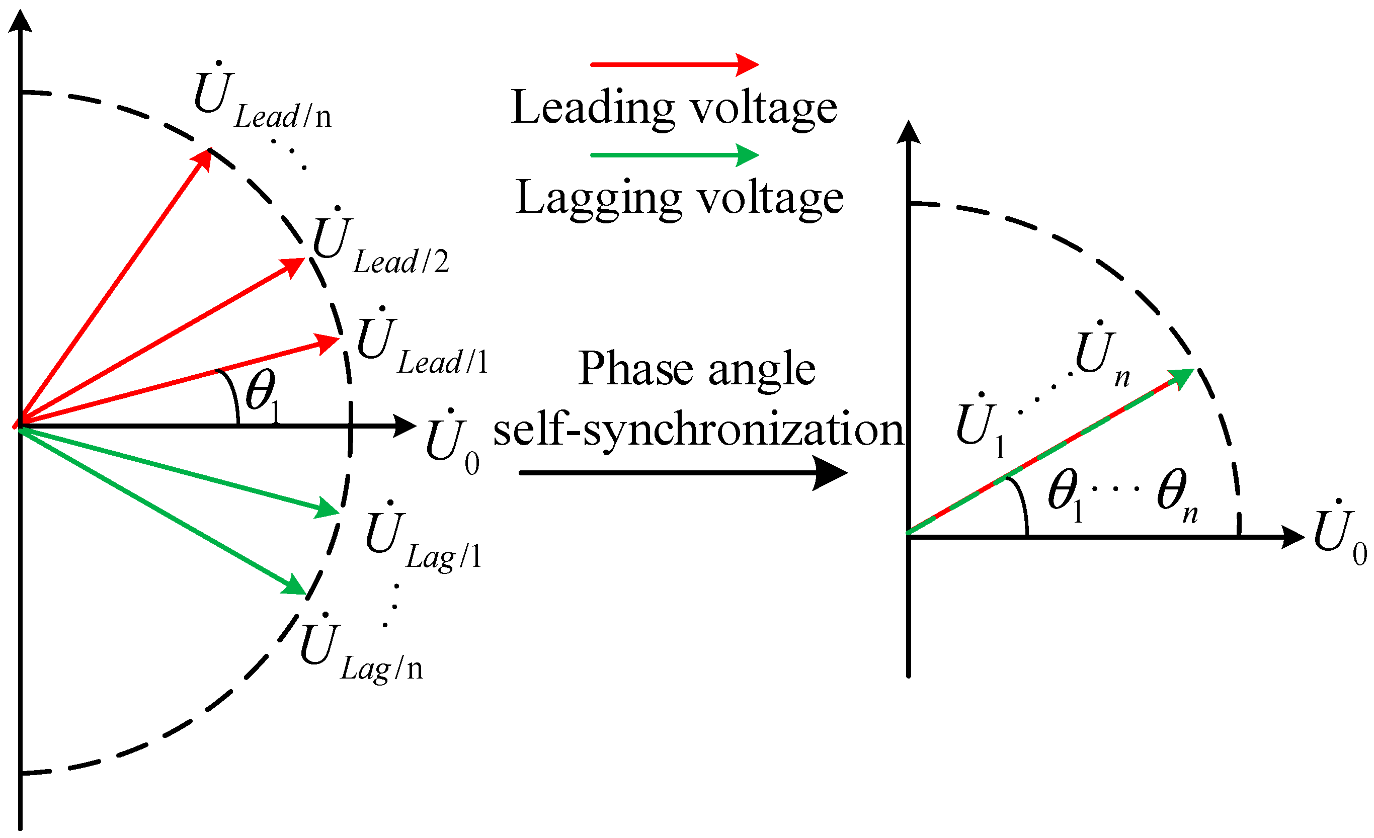 Electronics 08 01110 g008