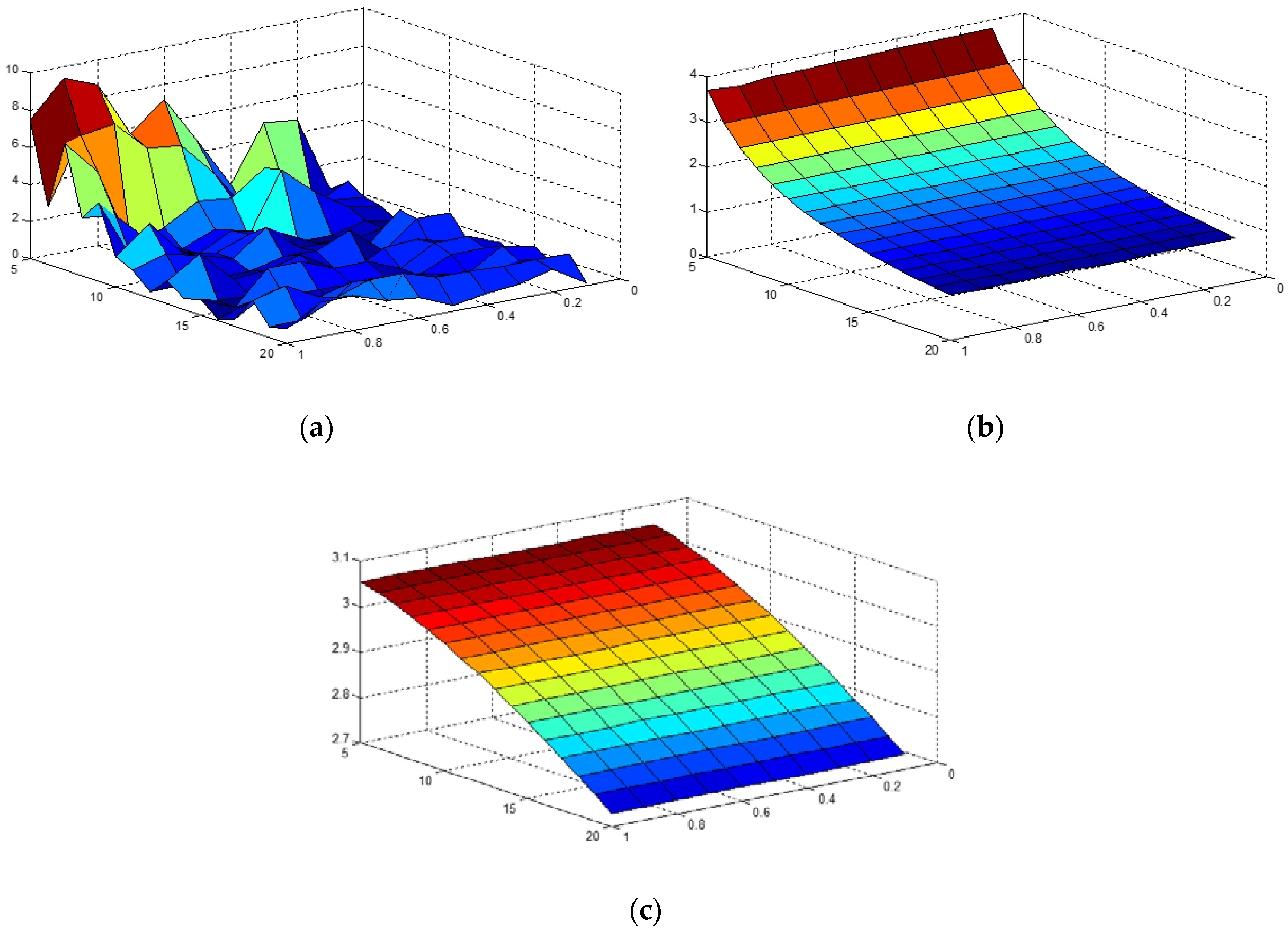 Electronics 08 01110 g009