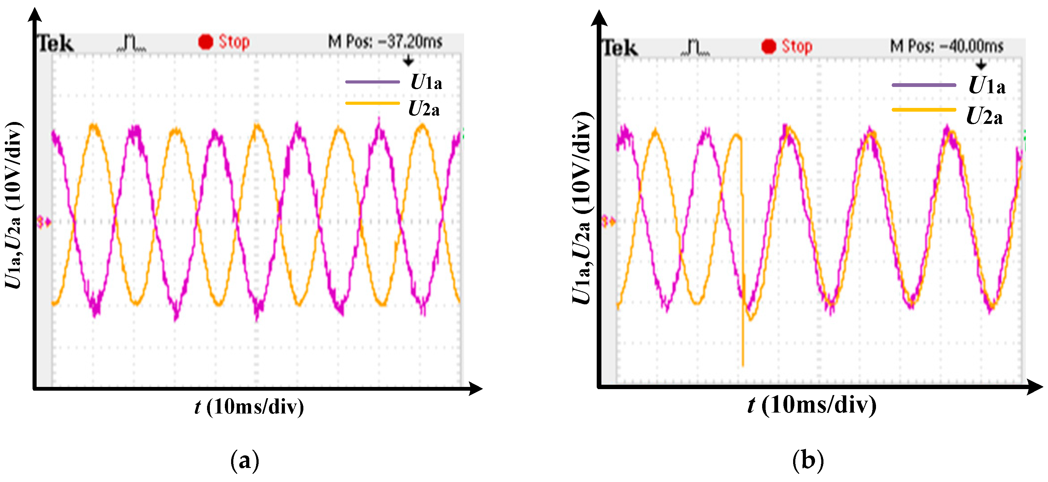 Electronics 08 01110 g014a
