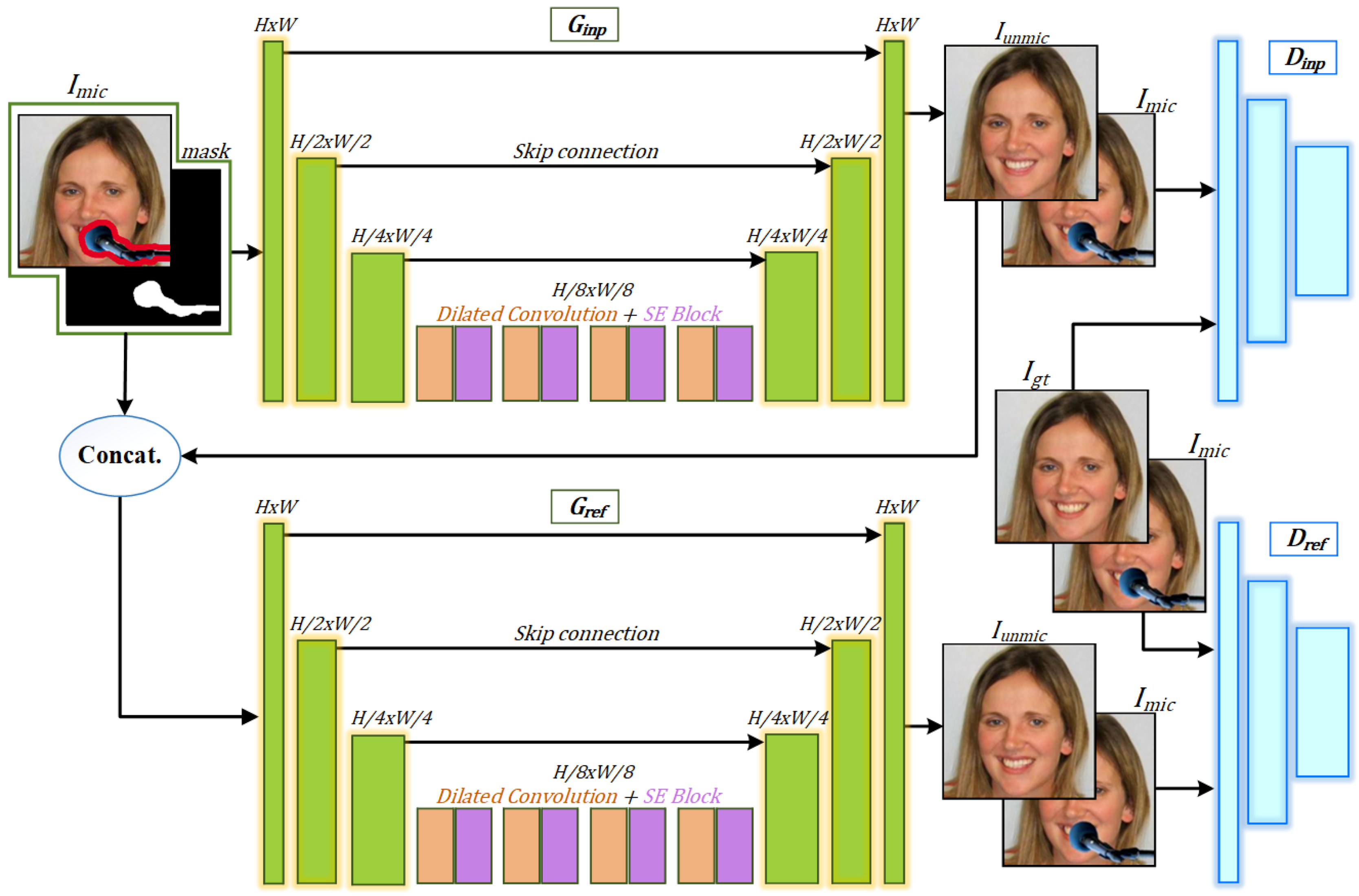 Electronics 08 01115 g002 Electronics 08 01115 g002