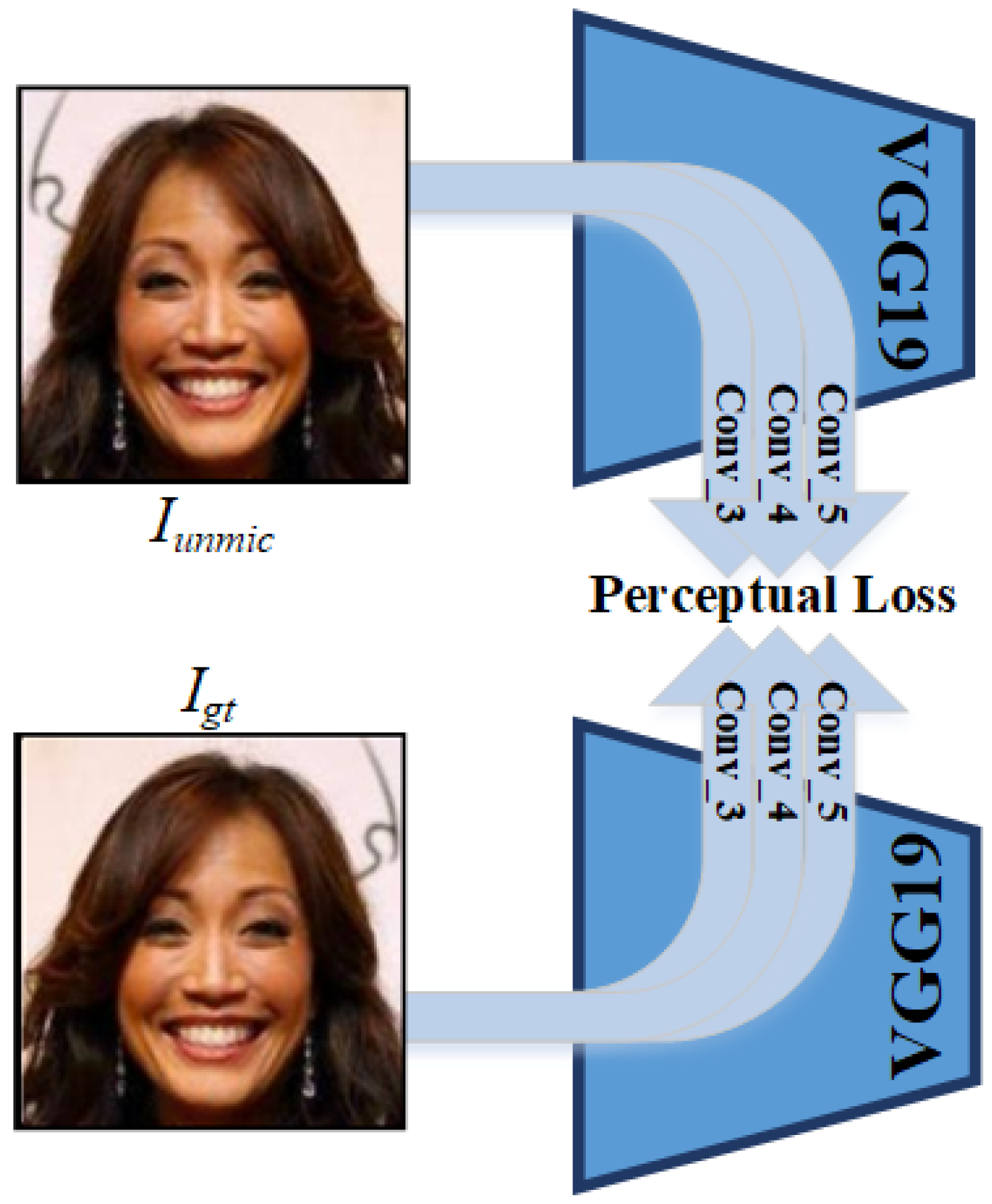 Electronics 08 01115 g003 Electronics 08 01115 g003