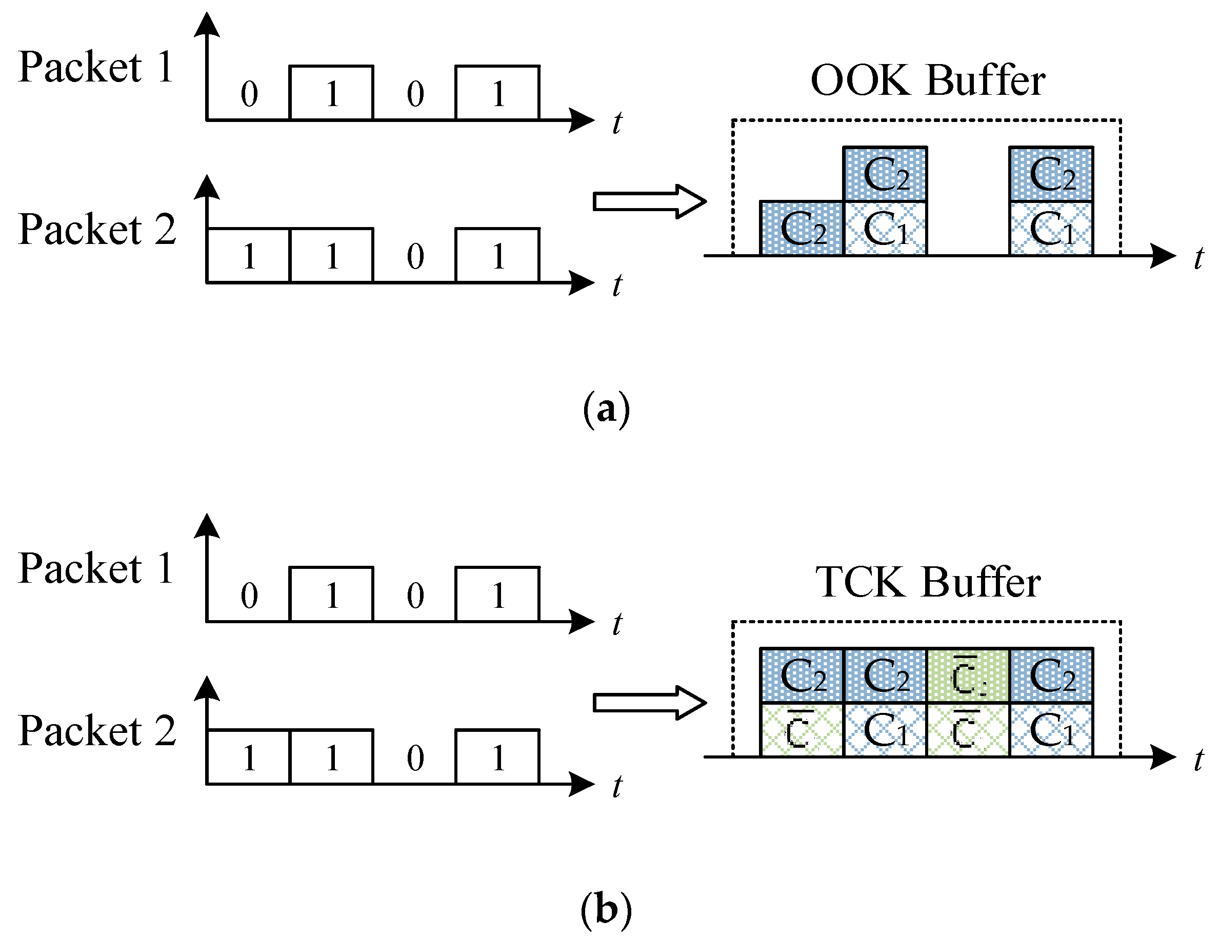 Electronics 08 01117 g002 Electronics 08 01117 g002
