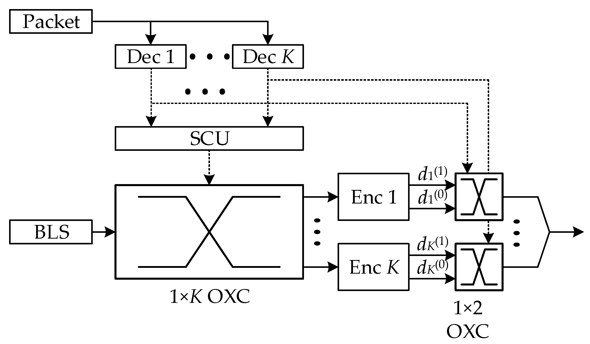 Electronics 08 01117 g003 Electronics 08 01117 g003
