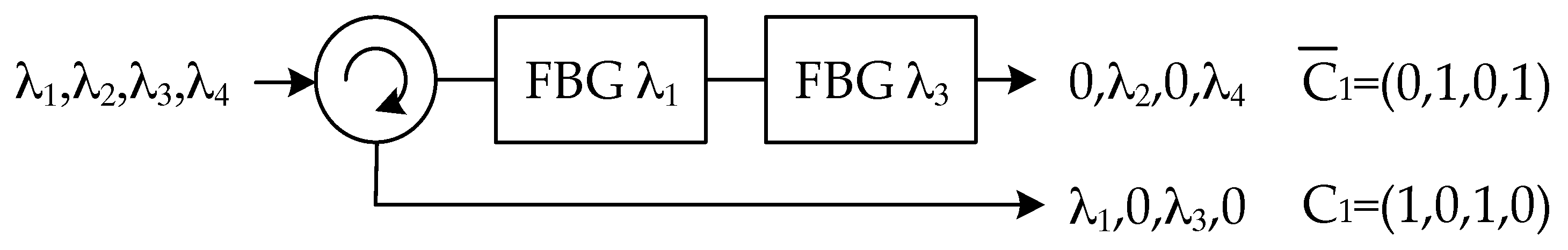 Electronics 08 01117 g004 Electronics 08 01117 g004