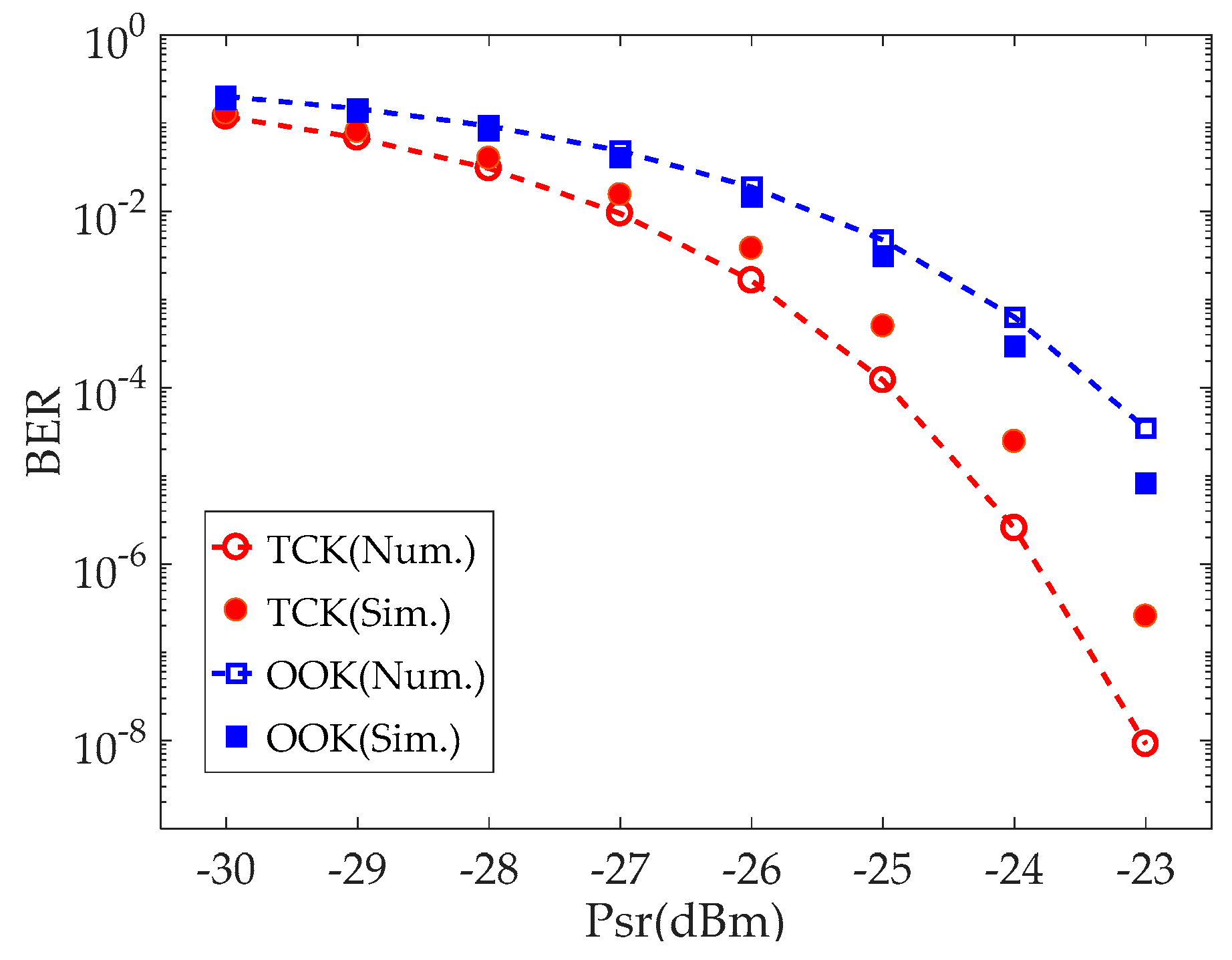 Electronics 08 01117 g007 Electronics 08 01117 g007
