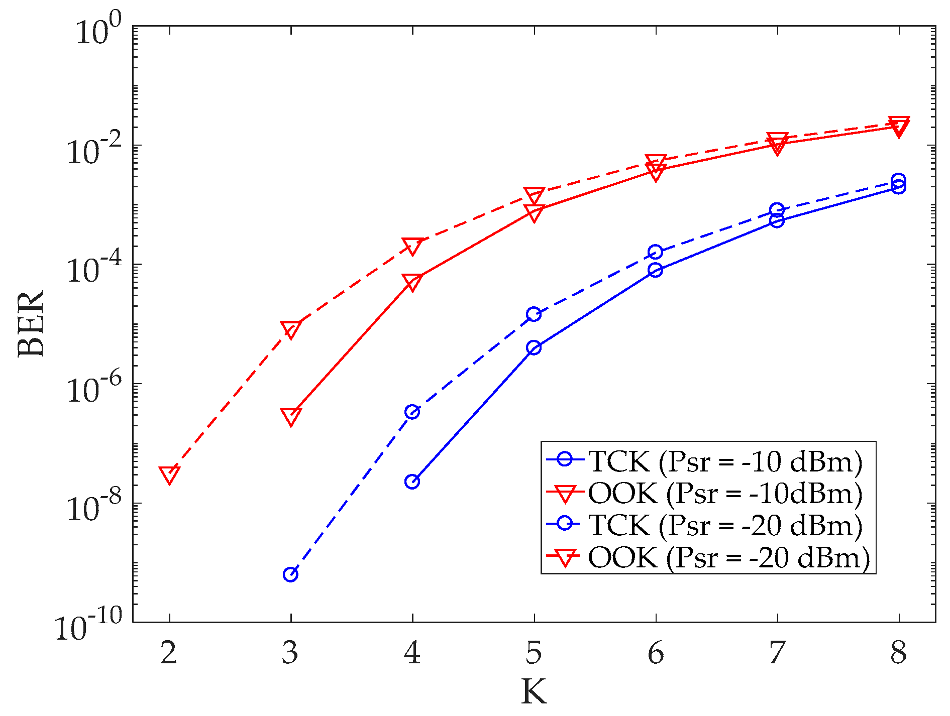 Electronics 08 01117 g009 Electronics 08 01117 g009