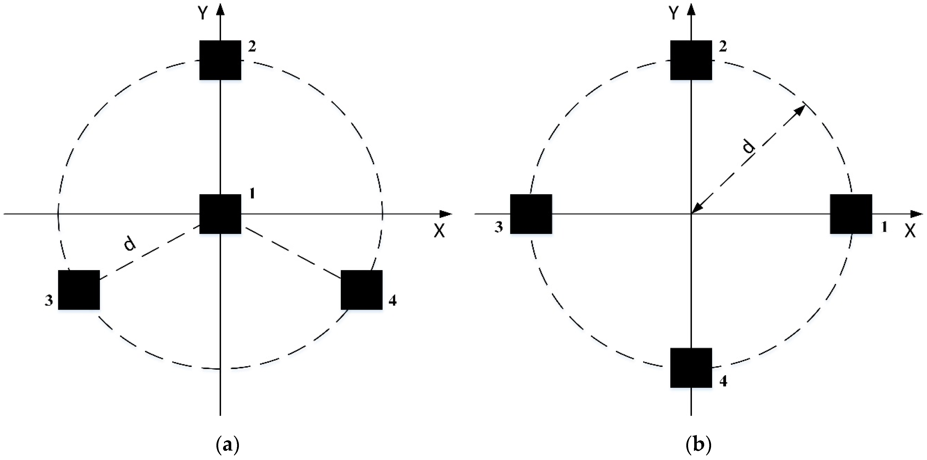 Electronics 08 01120 g001