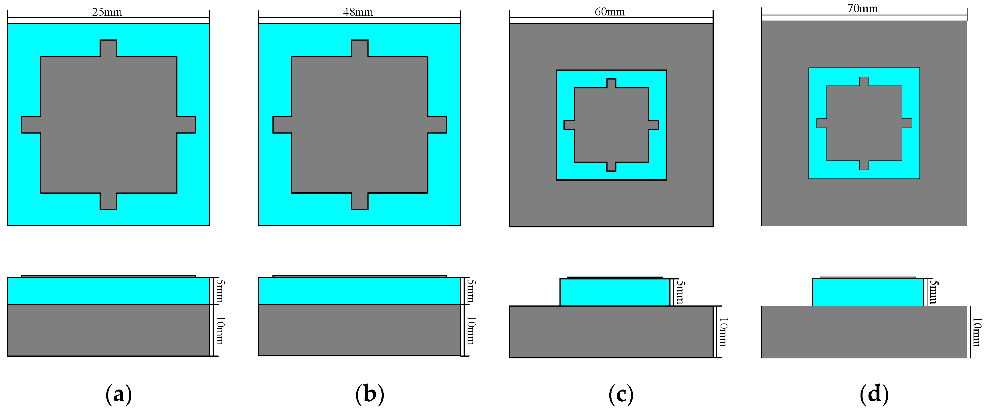 Electronics 08 01120 g003