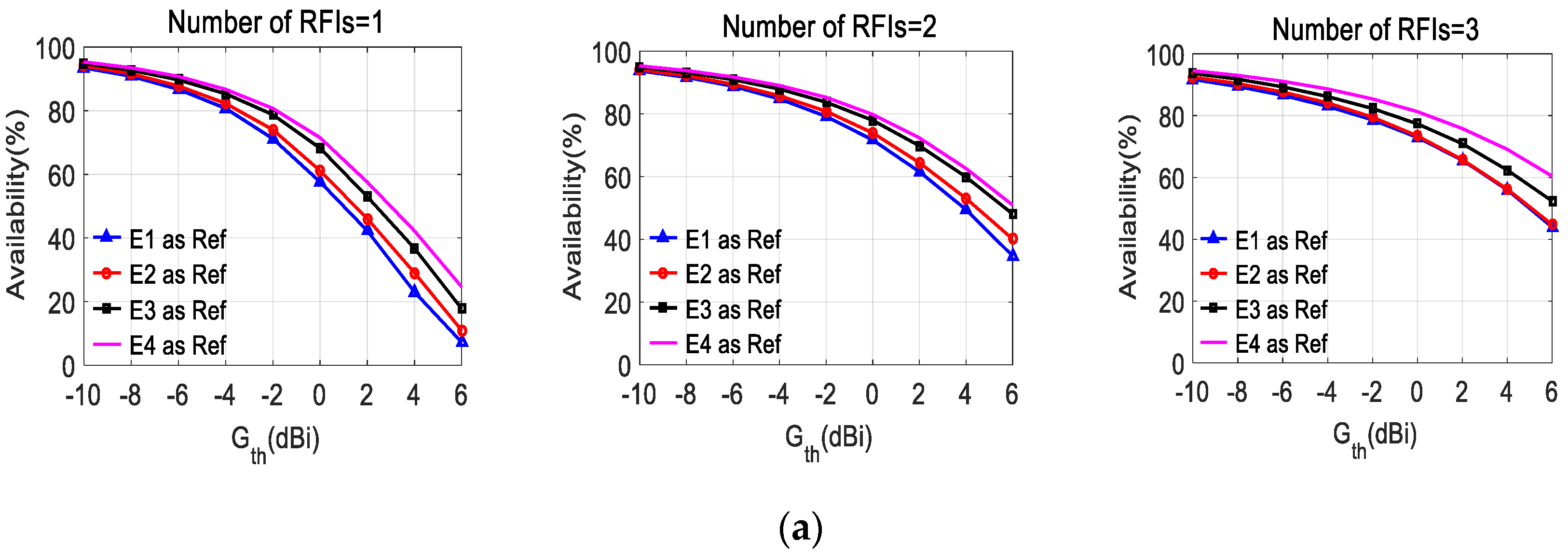 Electronics 08 01120 g005a