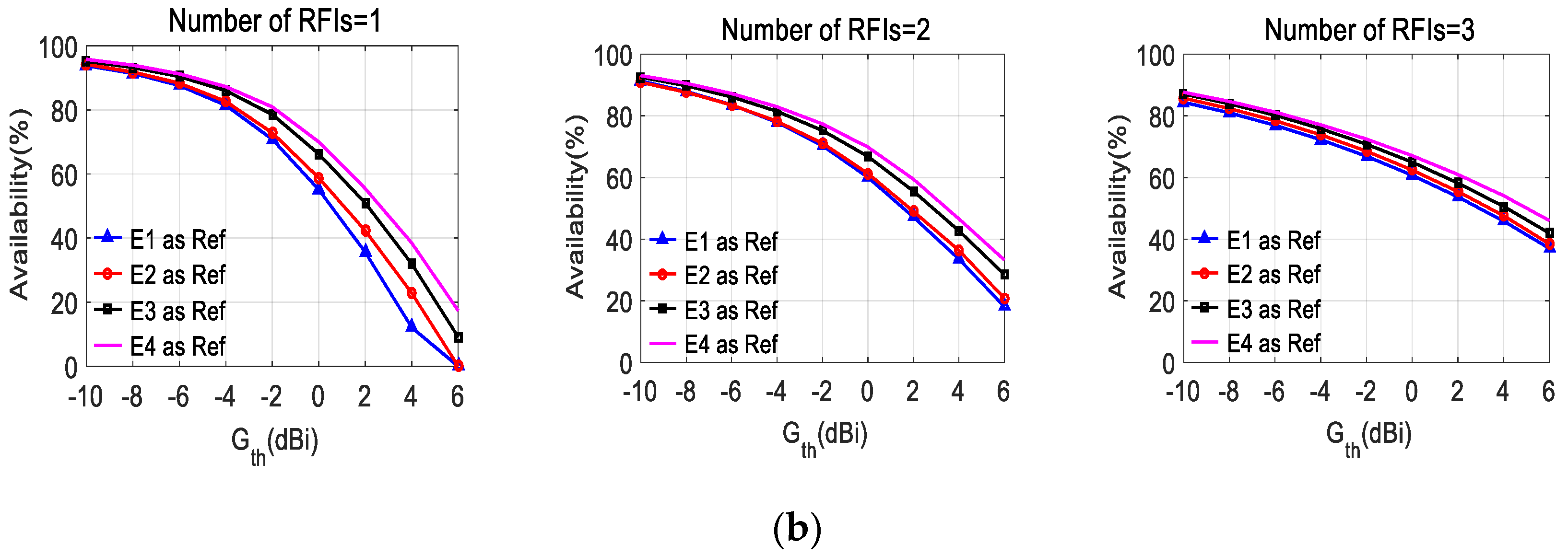 Electronics 08 01120 g005b