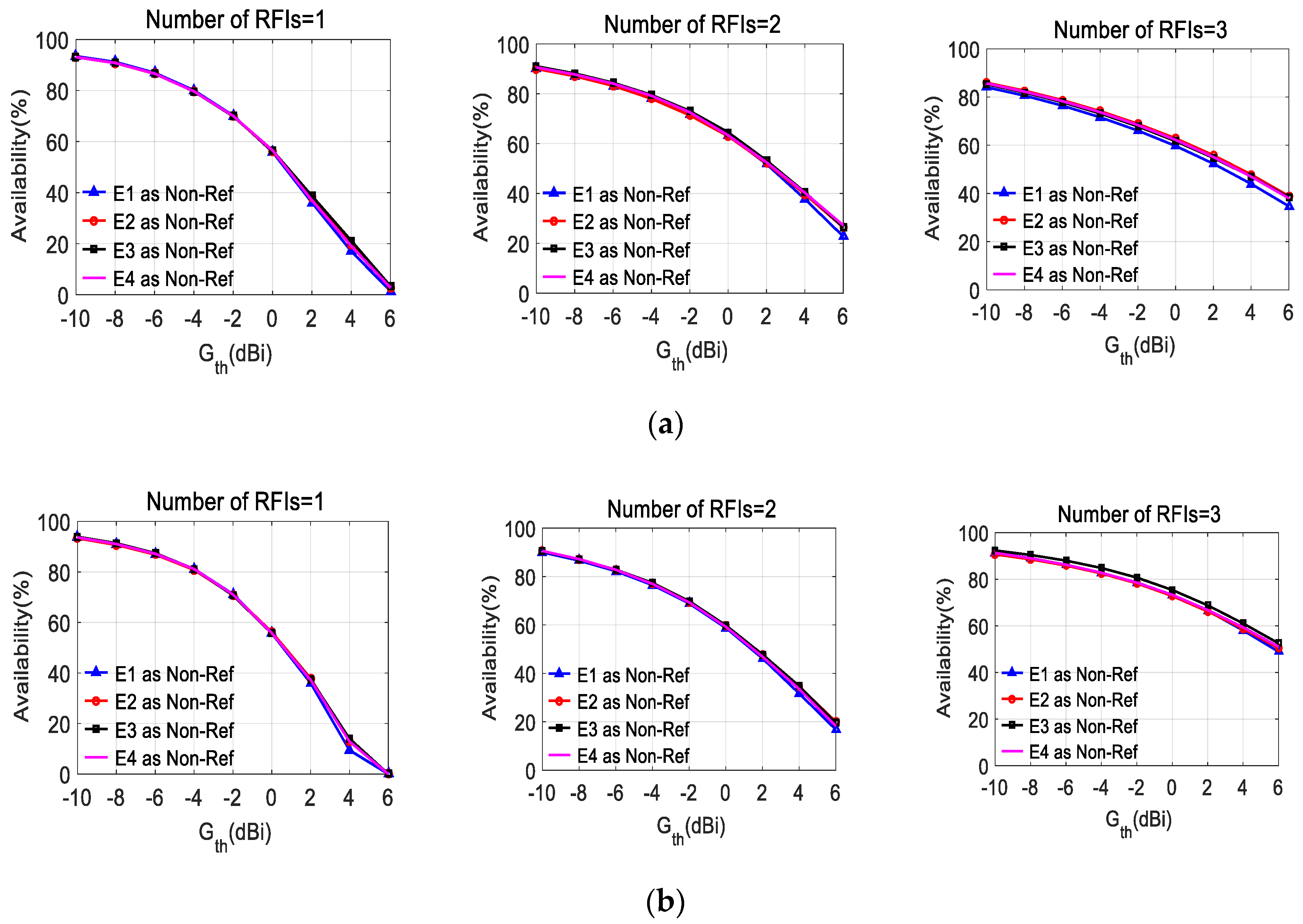 Electronics 08 01120 g006