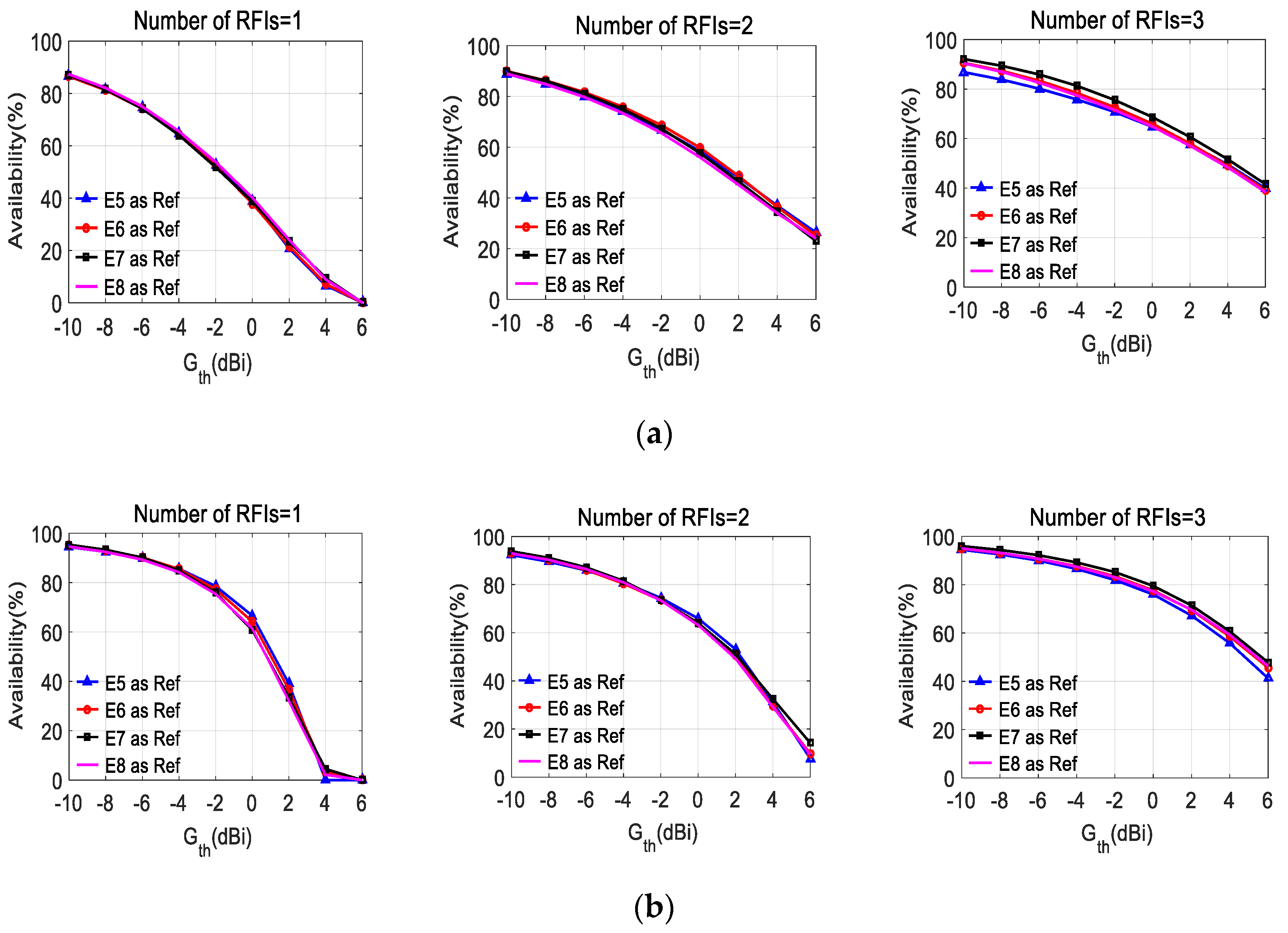 Electronics 08 01120 g009