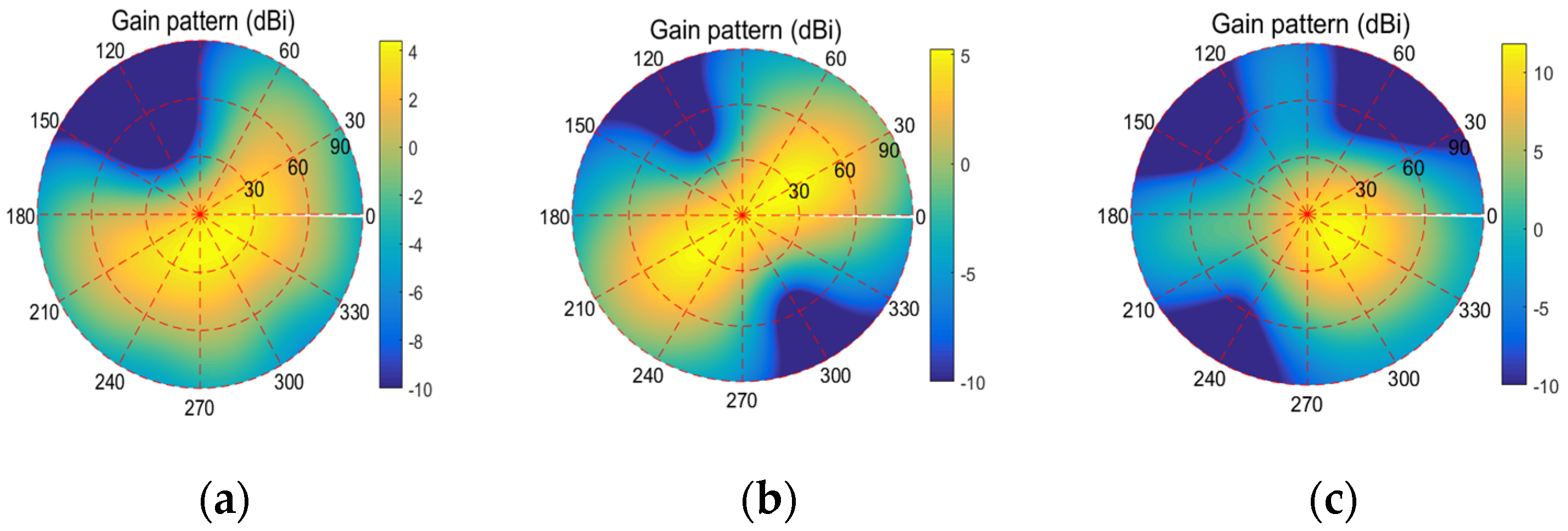 Electronics 08 01120 g014