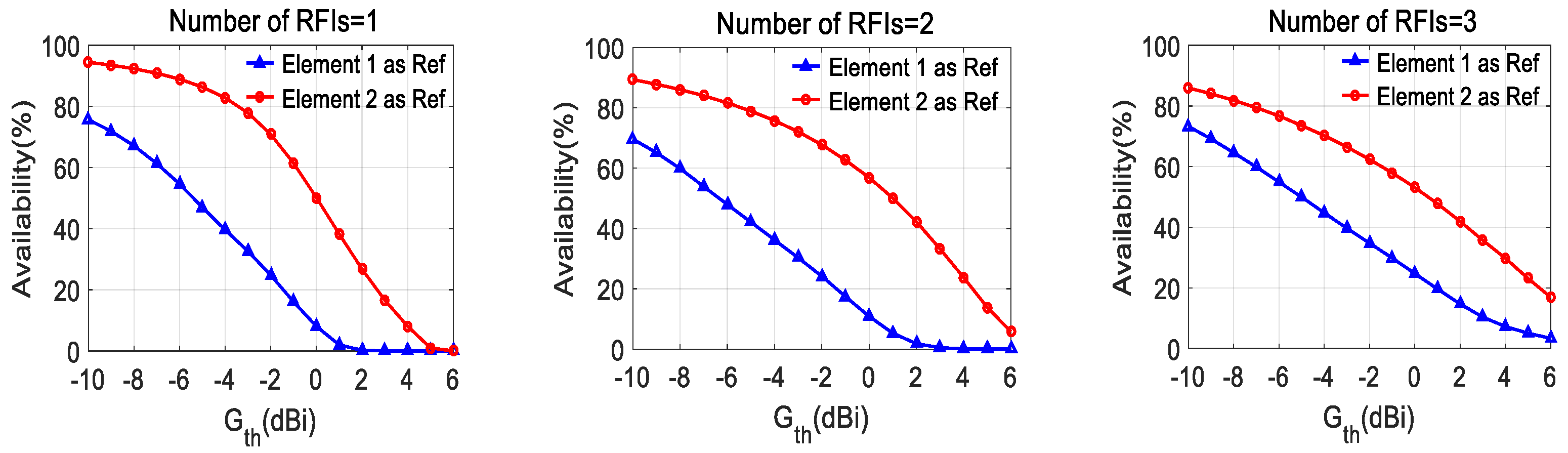 Electronics 08 01120 g019
