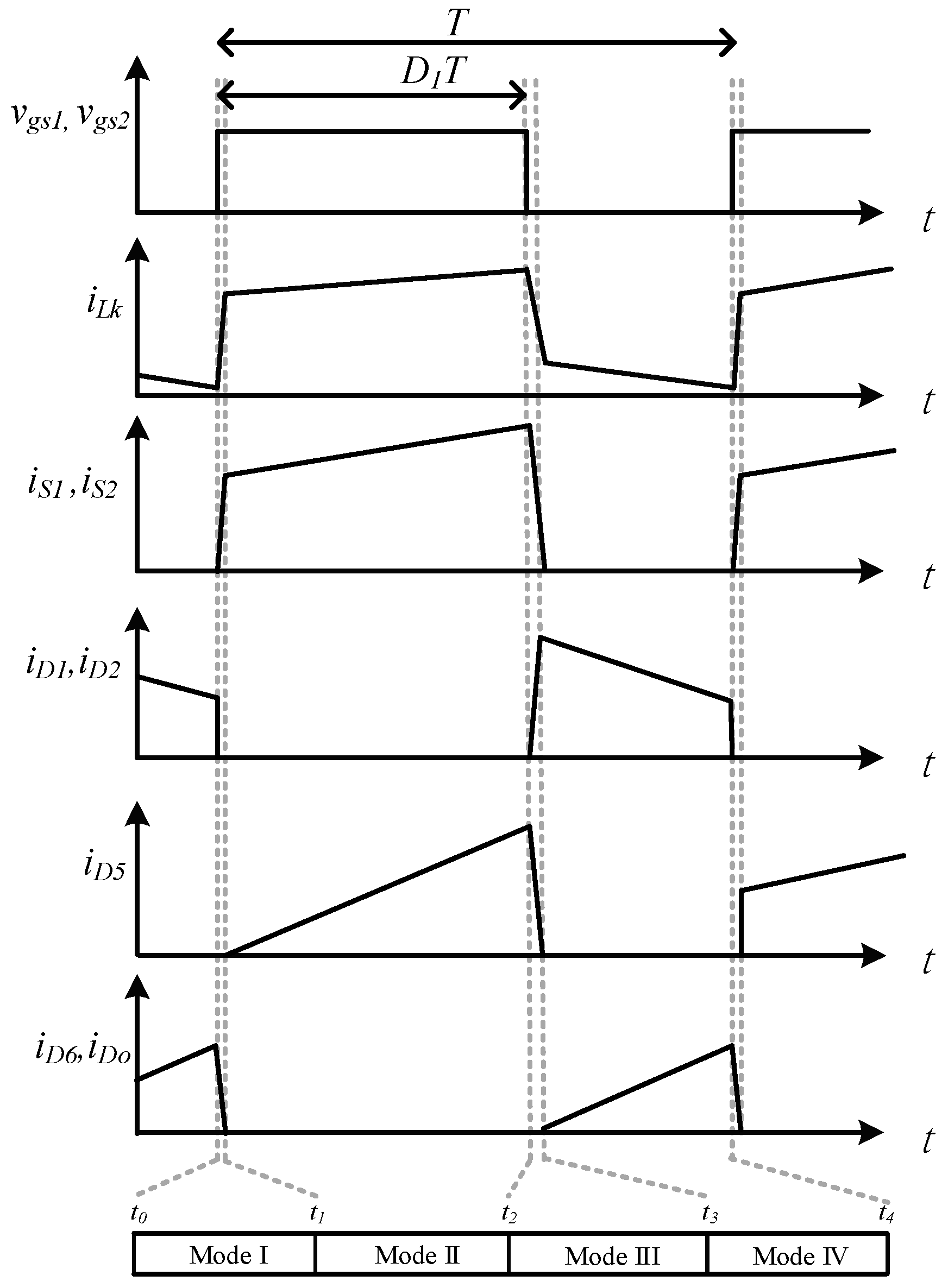 Electronics 08 01125 g005