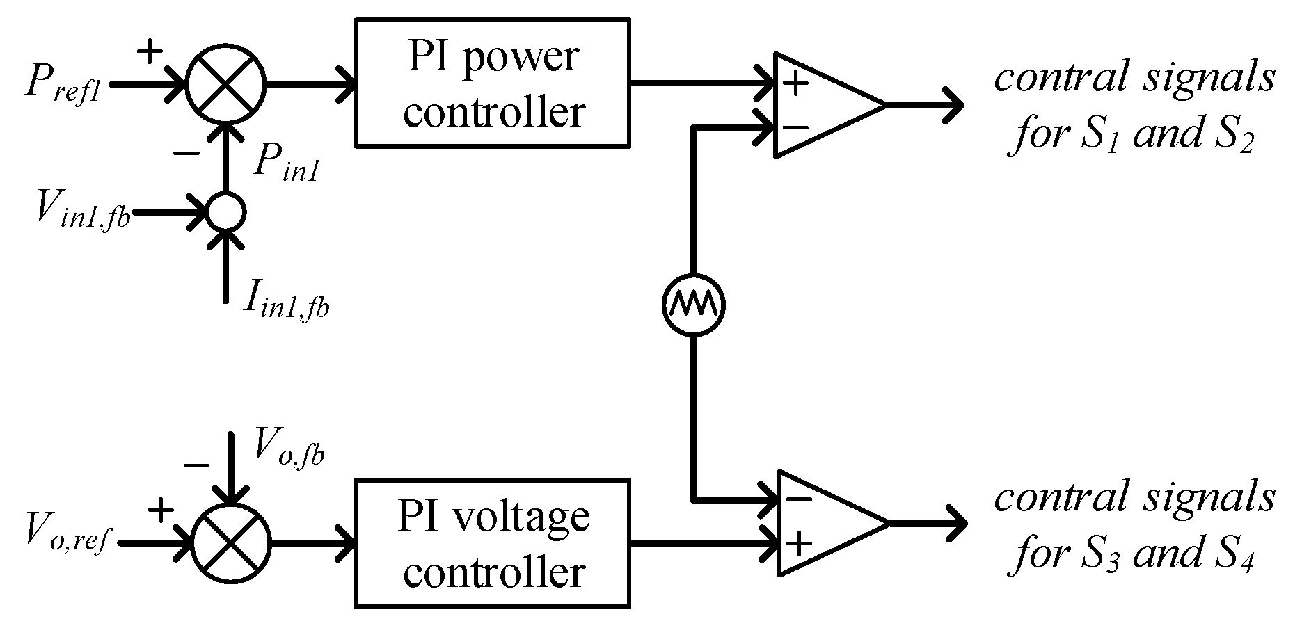 Electronics 08 01125 g011