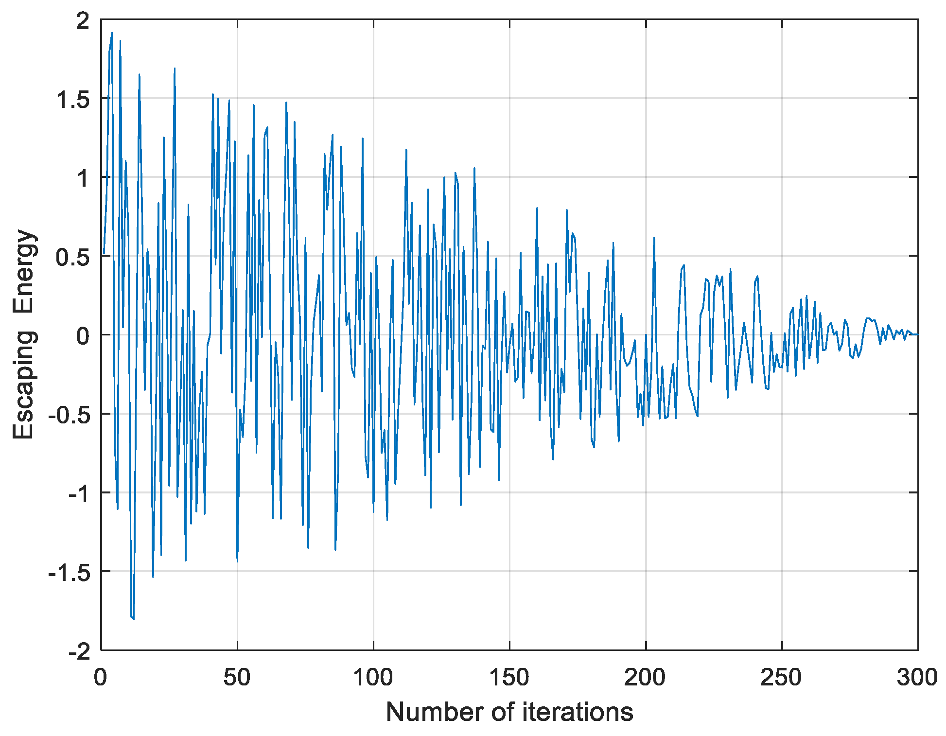 Electronics 08 01130 g001