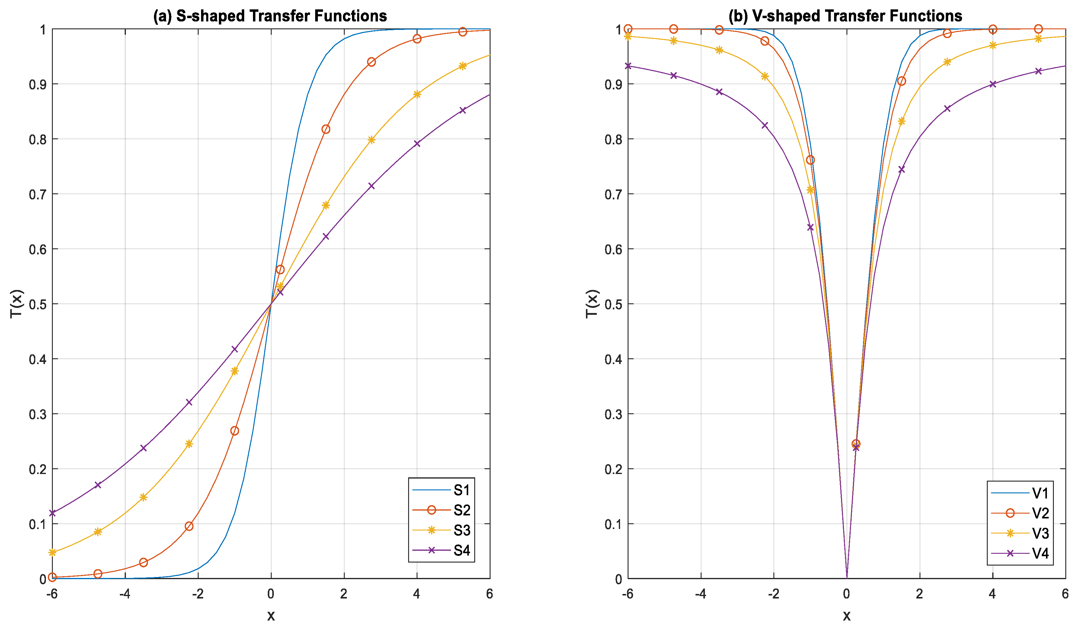 Electronics 08 01130 g002