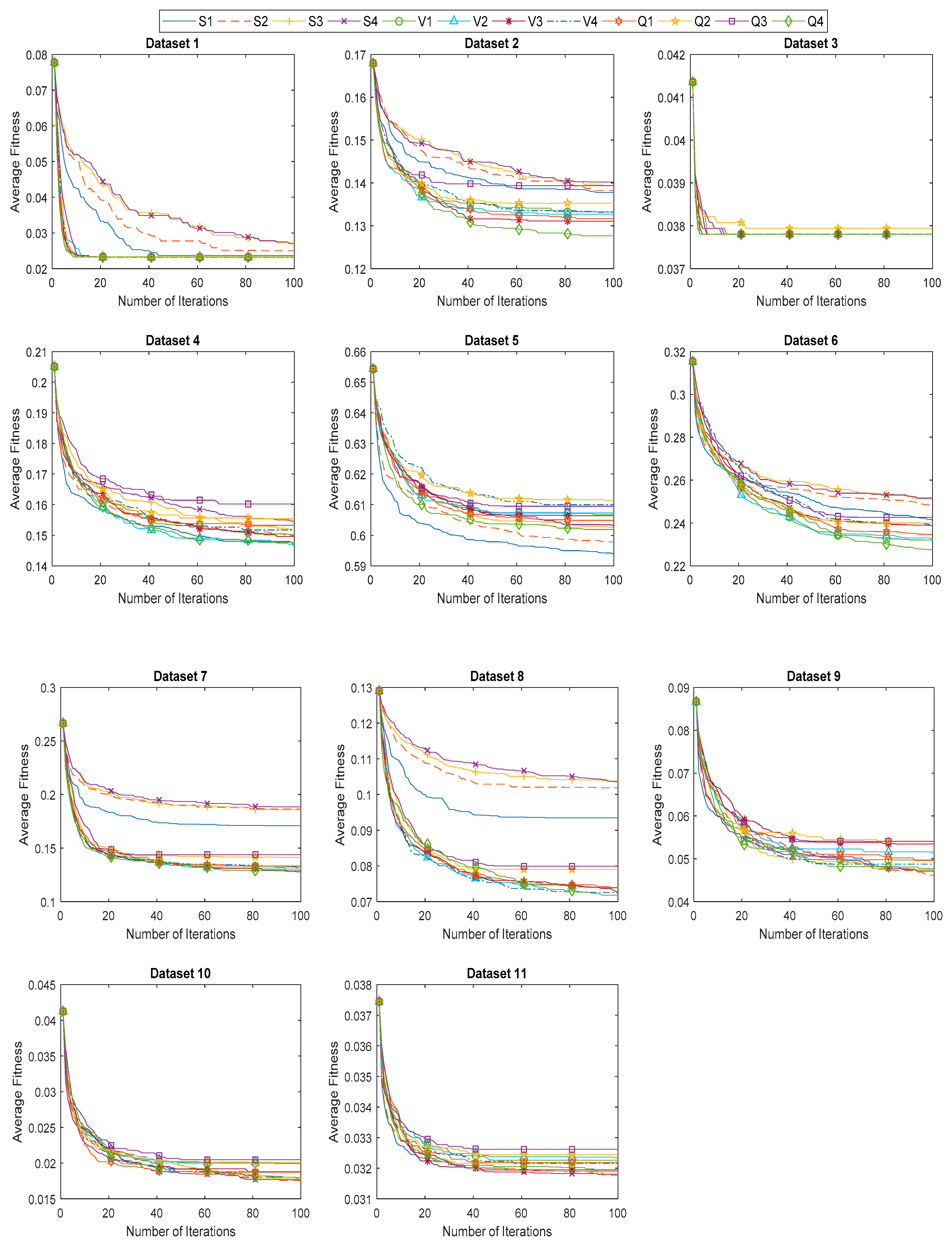 Electronics 08 01130 g005