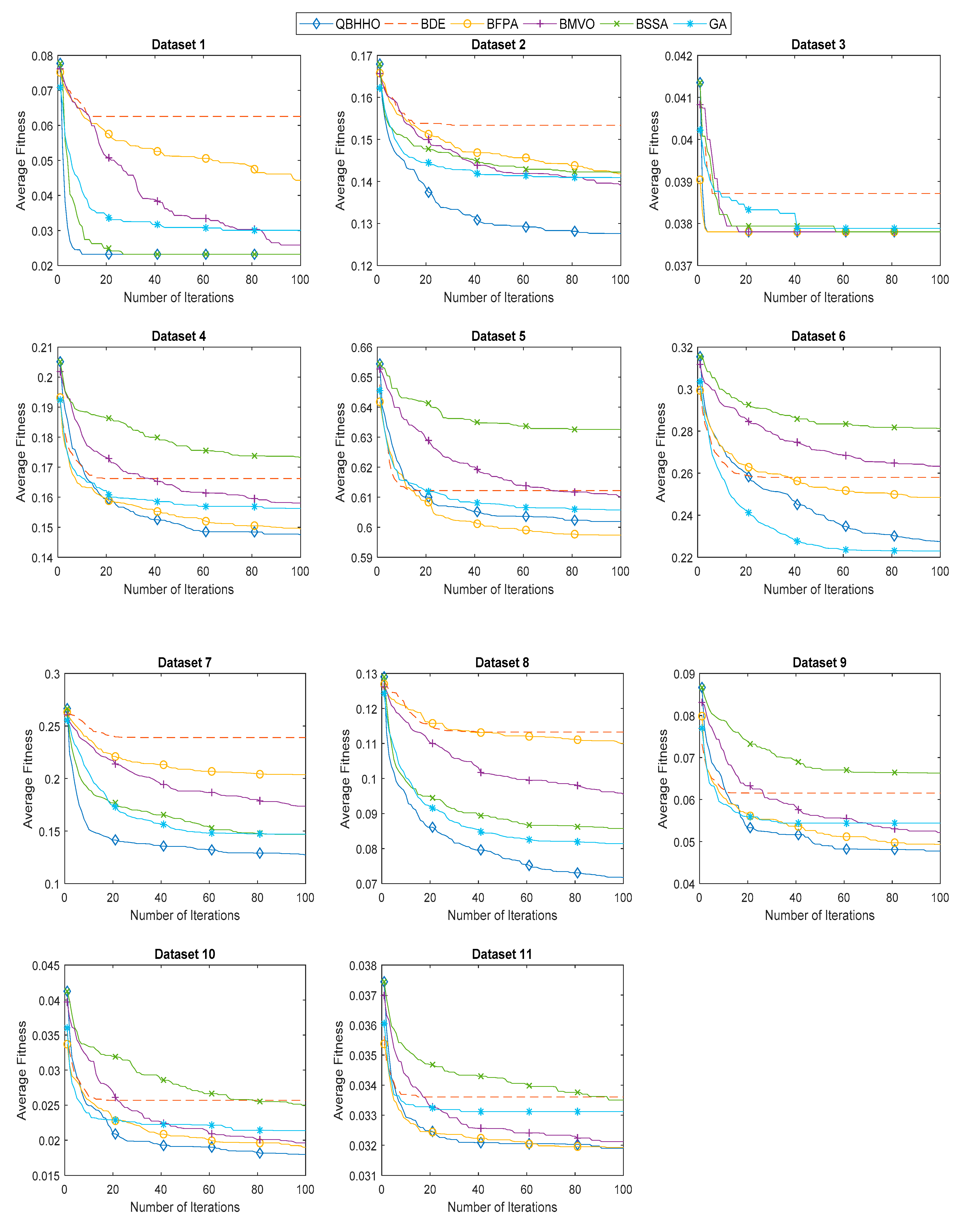 Electronics 08 01130 g007