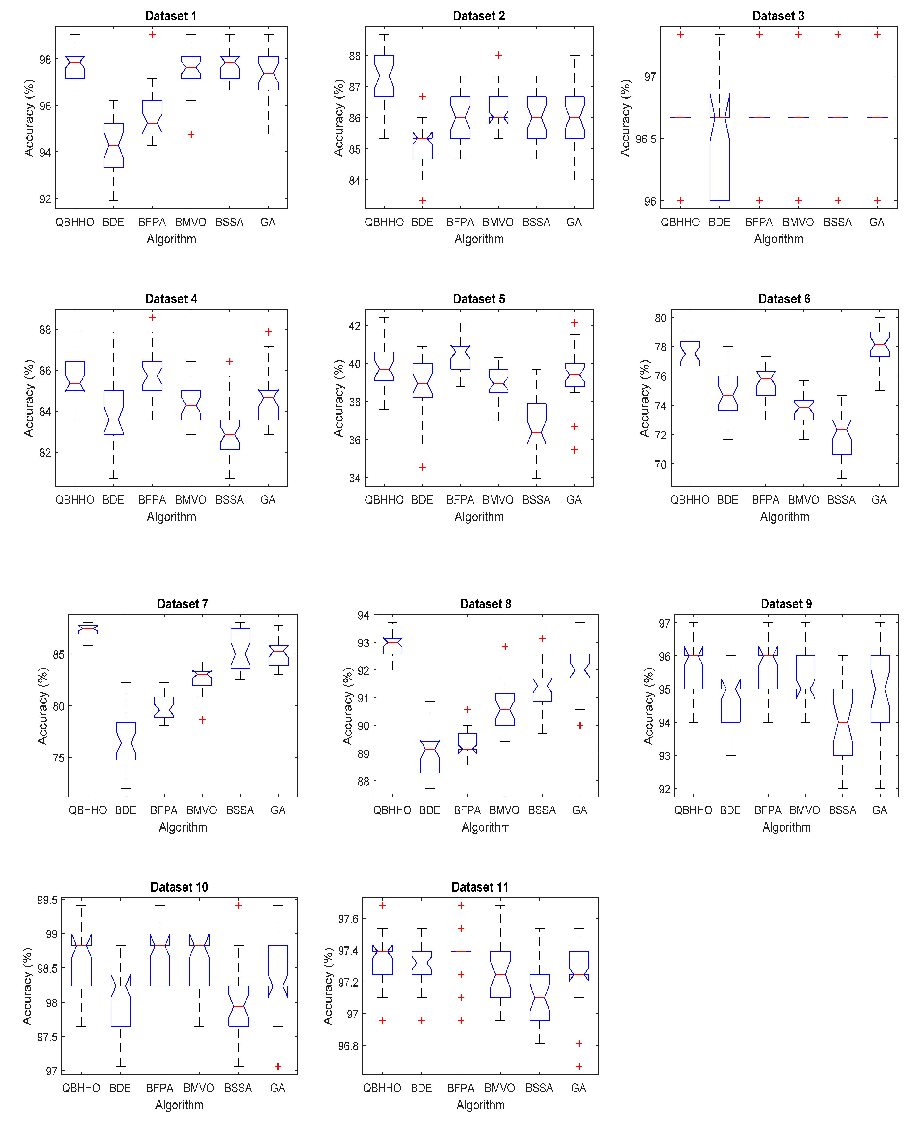 Electronics 08 01130 g009