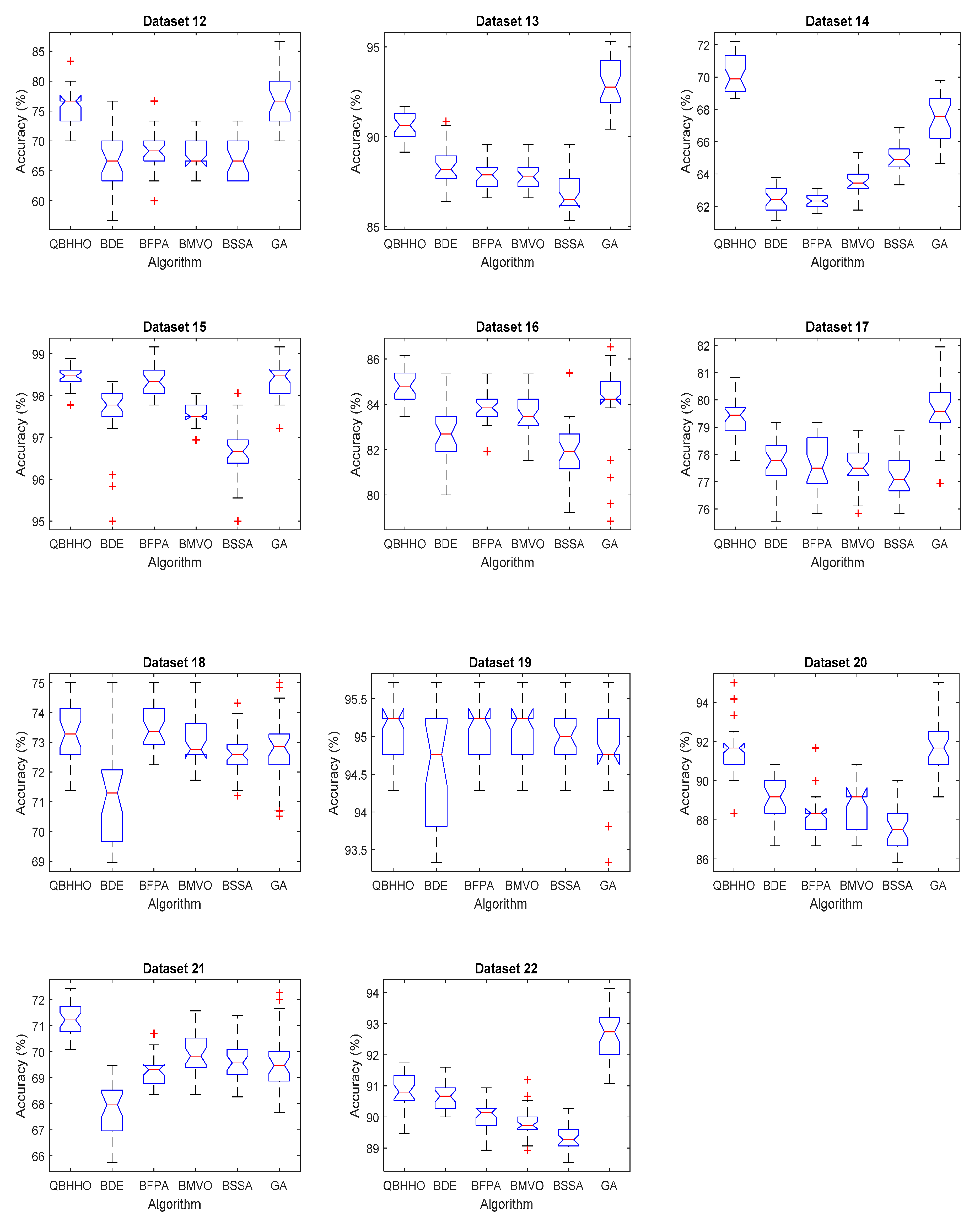 Electronics 08 01130 g010