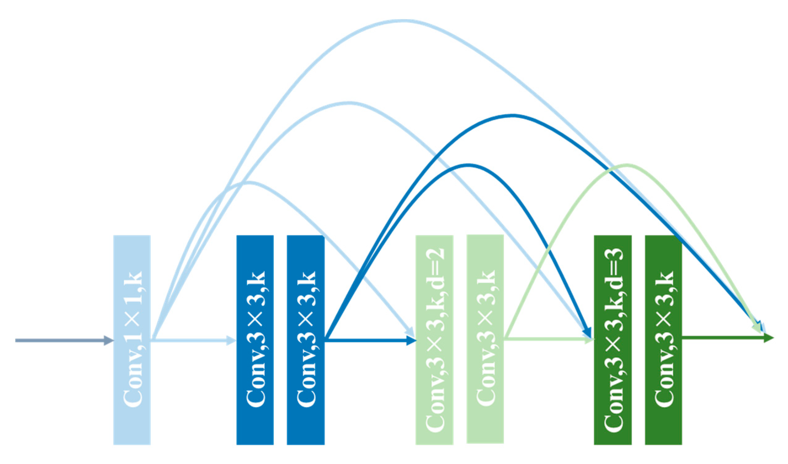 Electronics 08 01131 g004