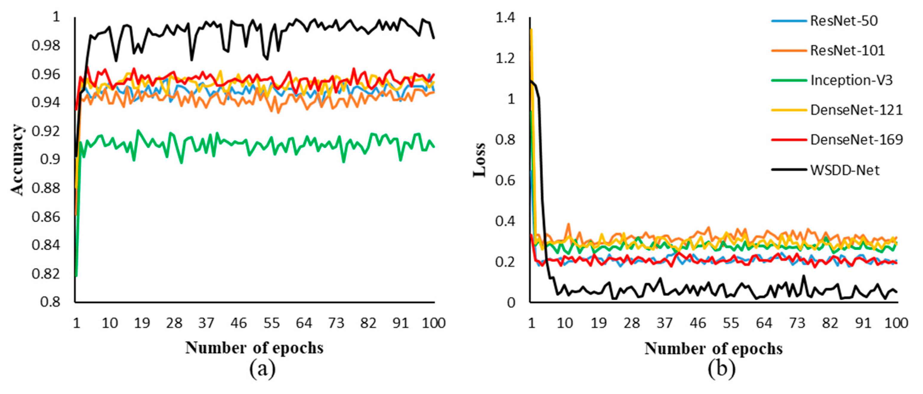 Electronics 08 01131 g006
