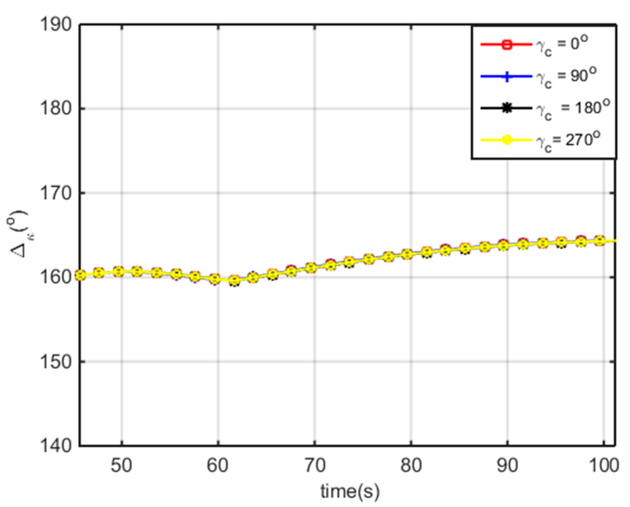 Electronics 08 01135 g003
