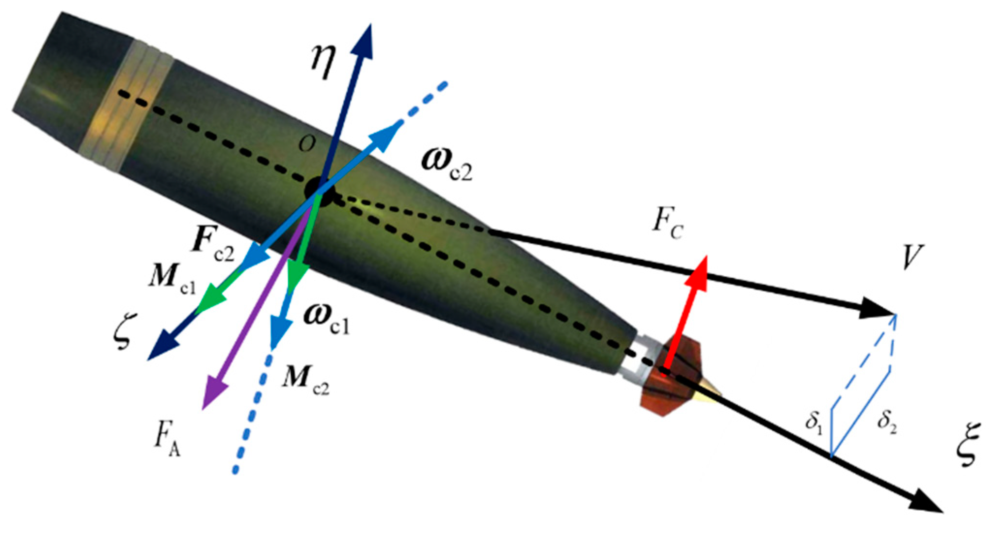 Electronics 08 01135 g004