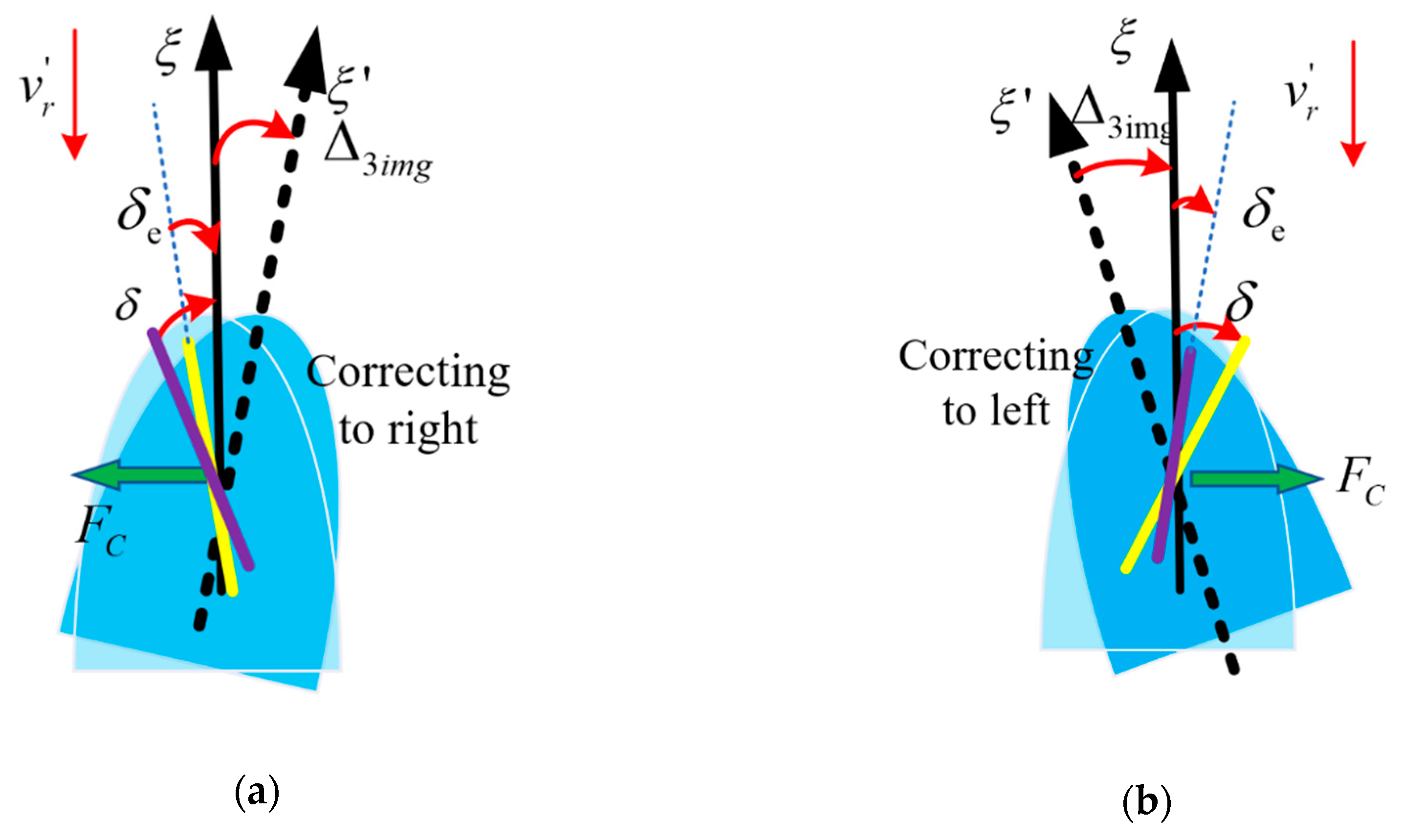 Electronics 08 01135 g005