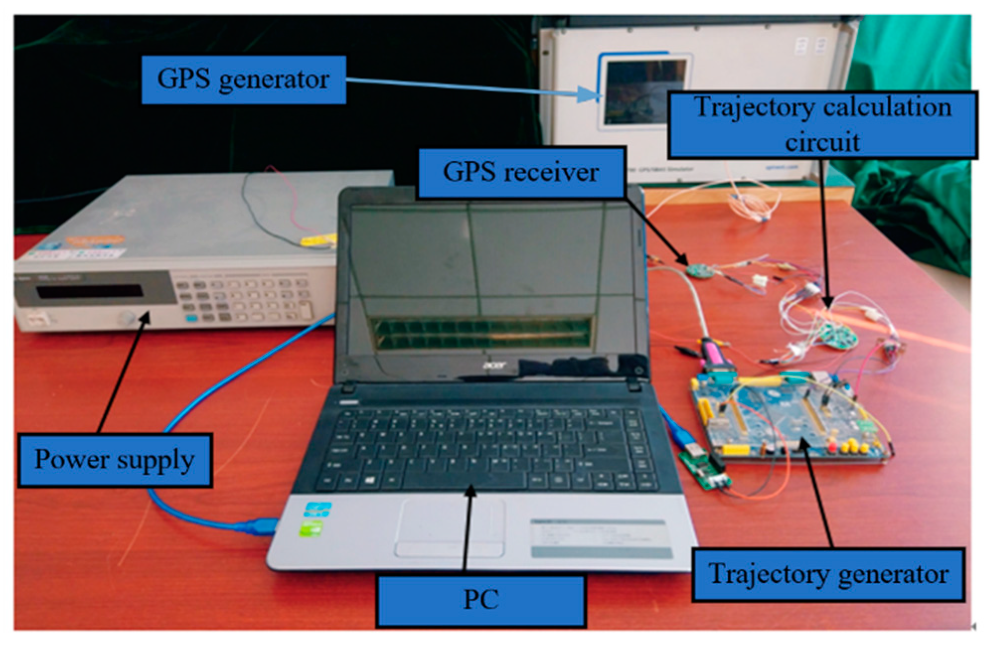 Electronics 08 01135 g014
