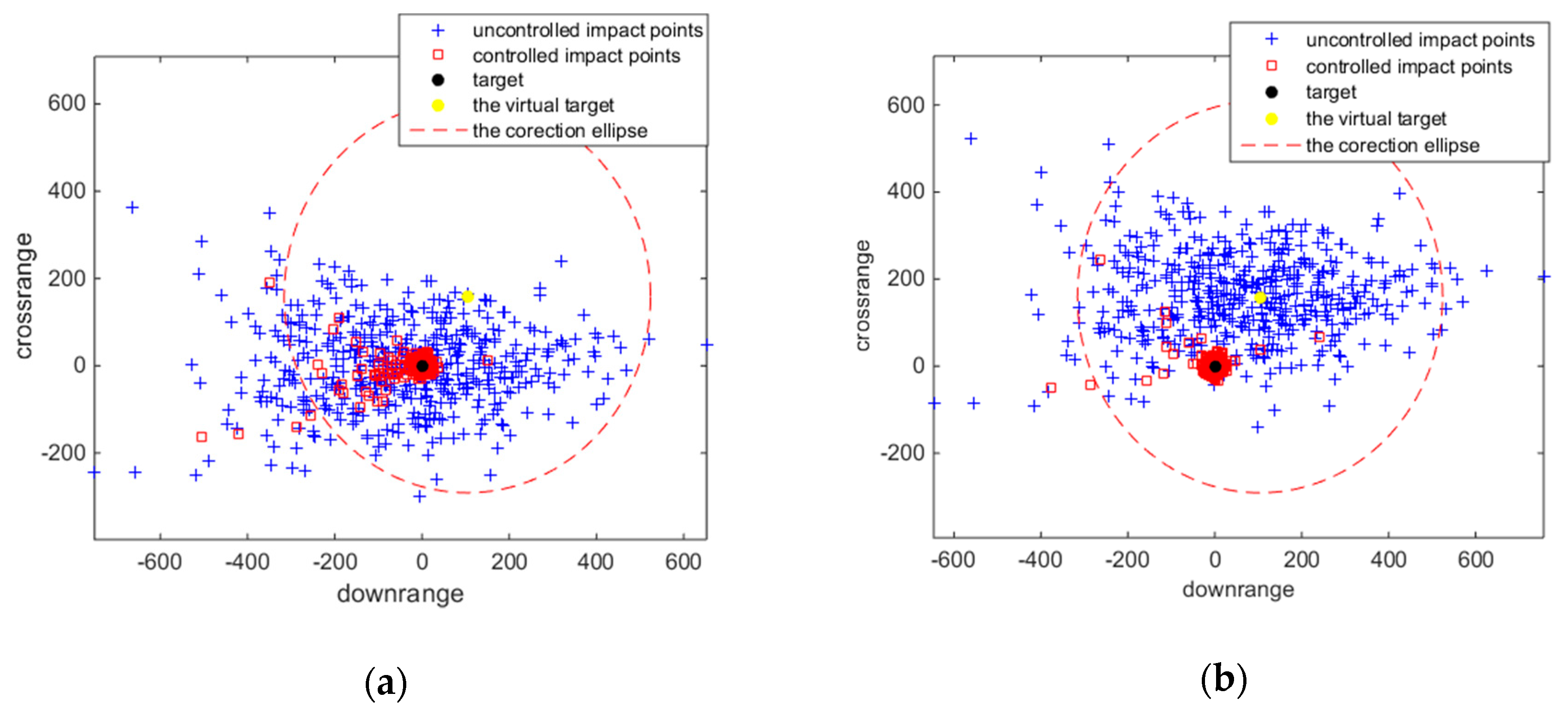 Electronics 08 01135 g015