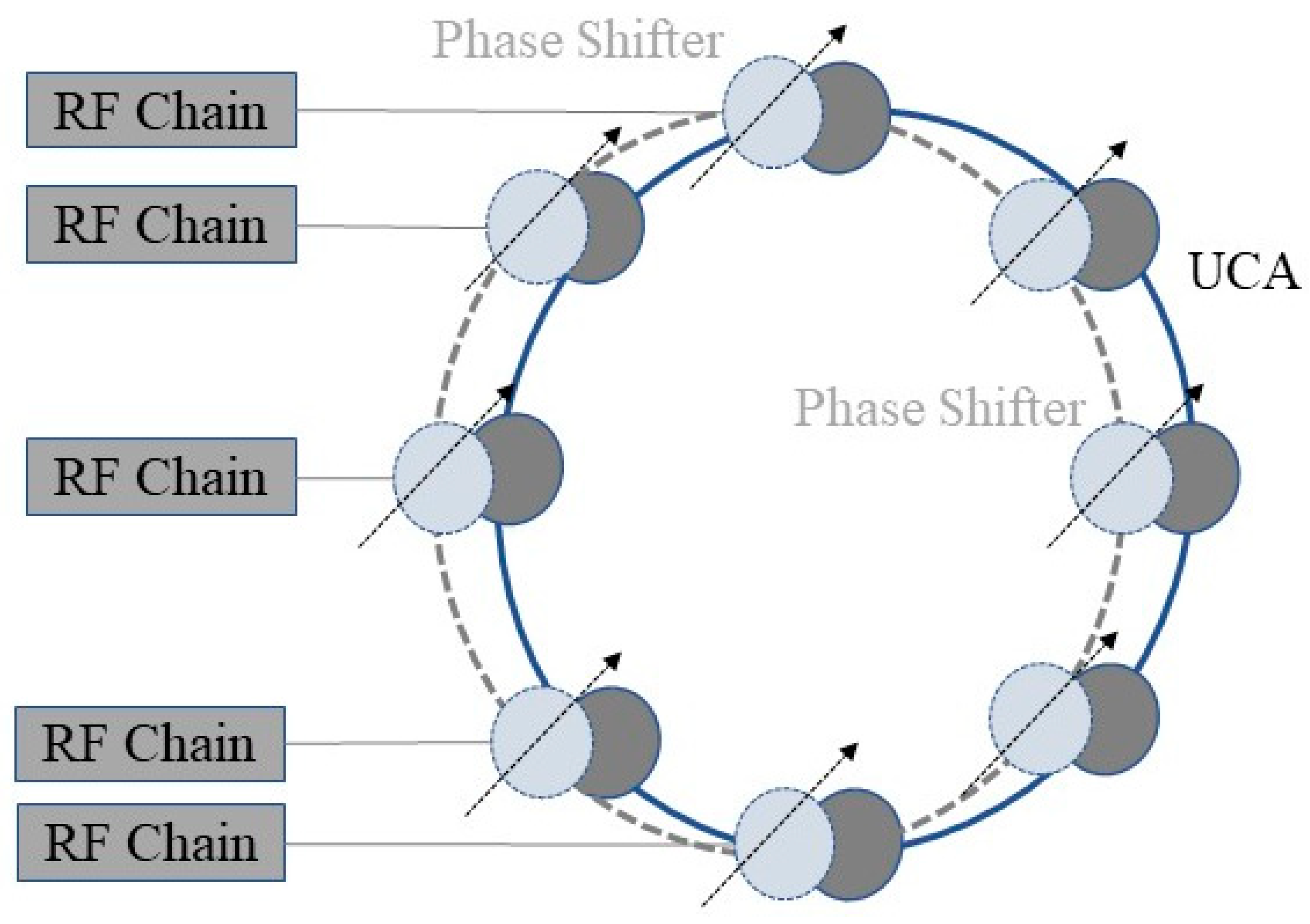 Electronics 08 01145 g002 Electronics 08 01145 g002
