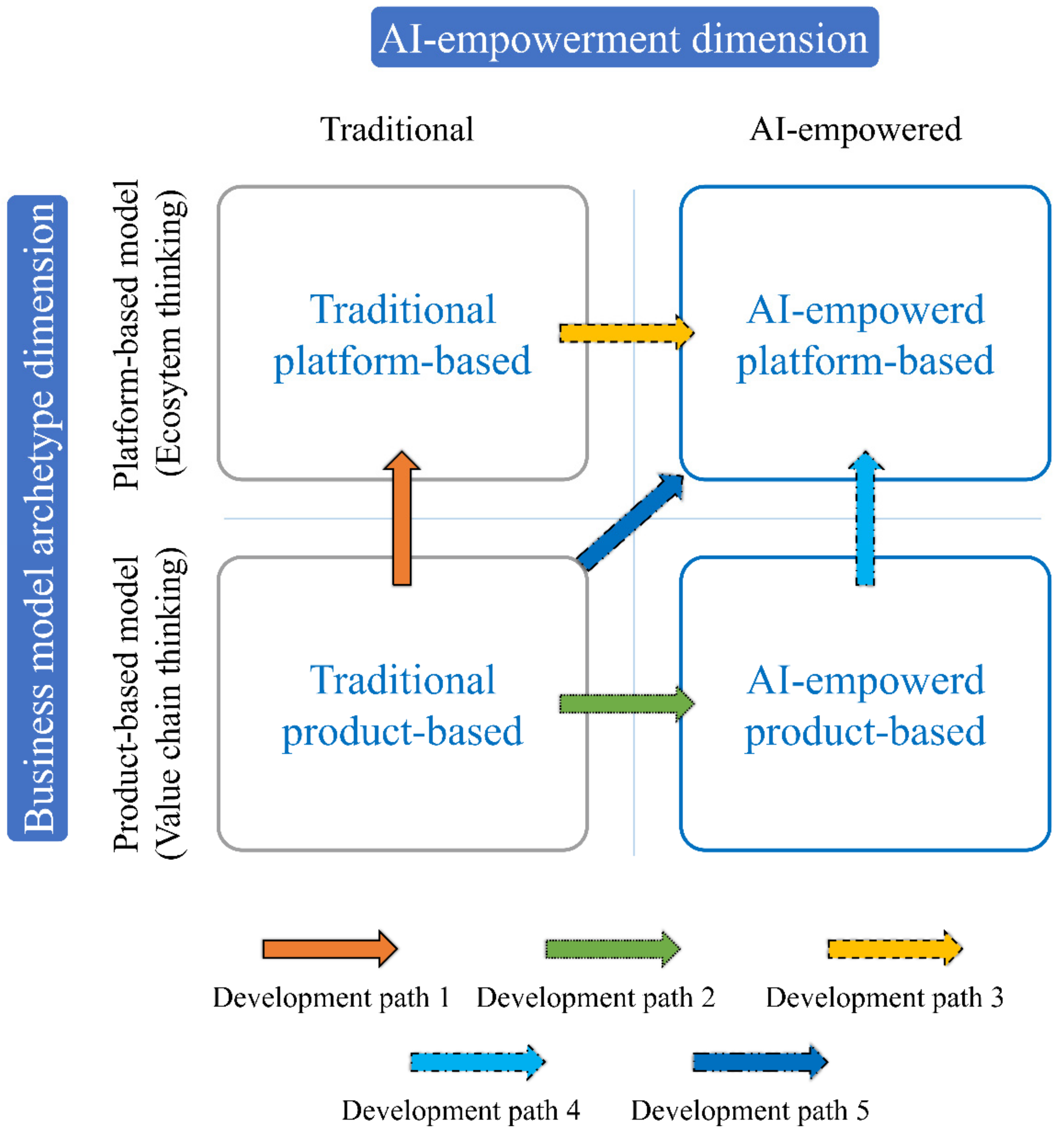 Electronics 08 01150 g003 Electronics 08 01150 g003