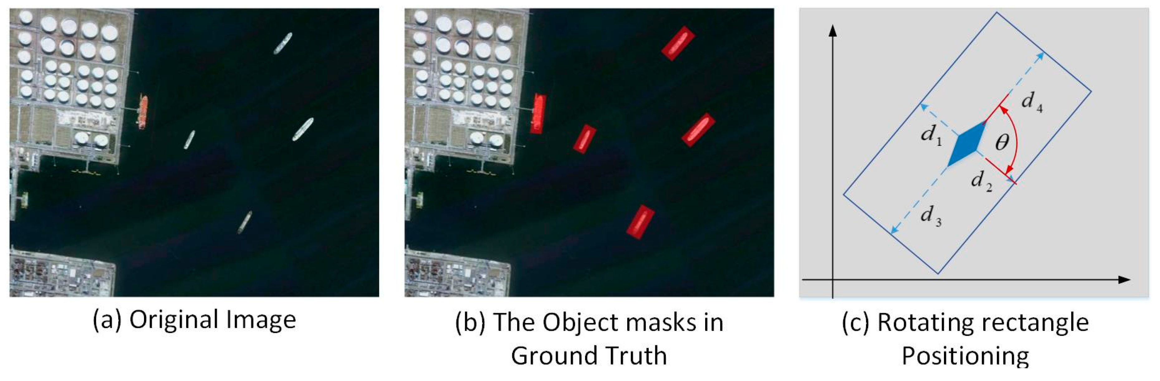 Electronics 08 01151 g004 Electronics 08 01151 g004