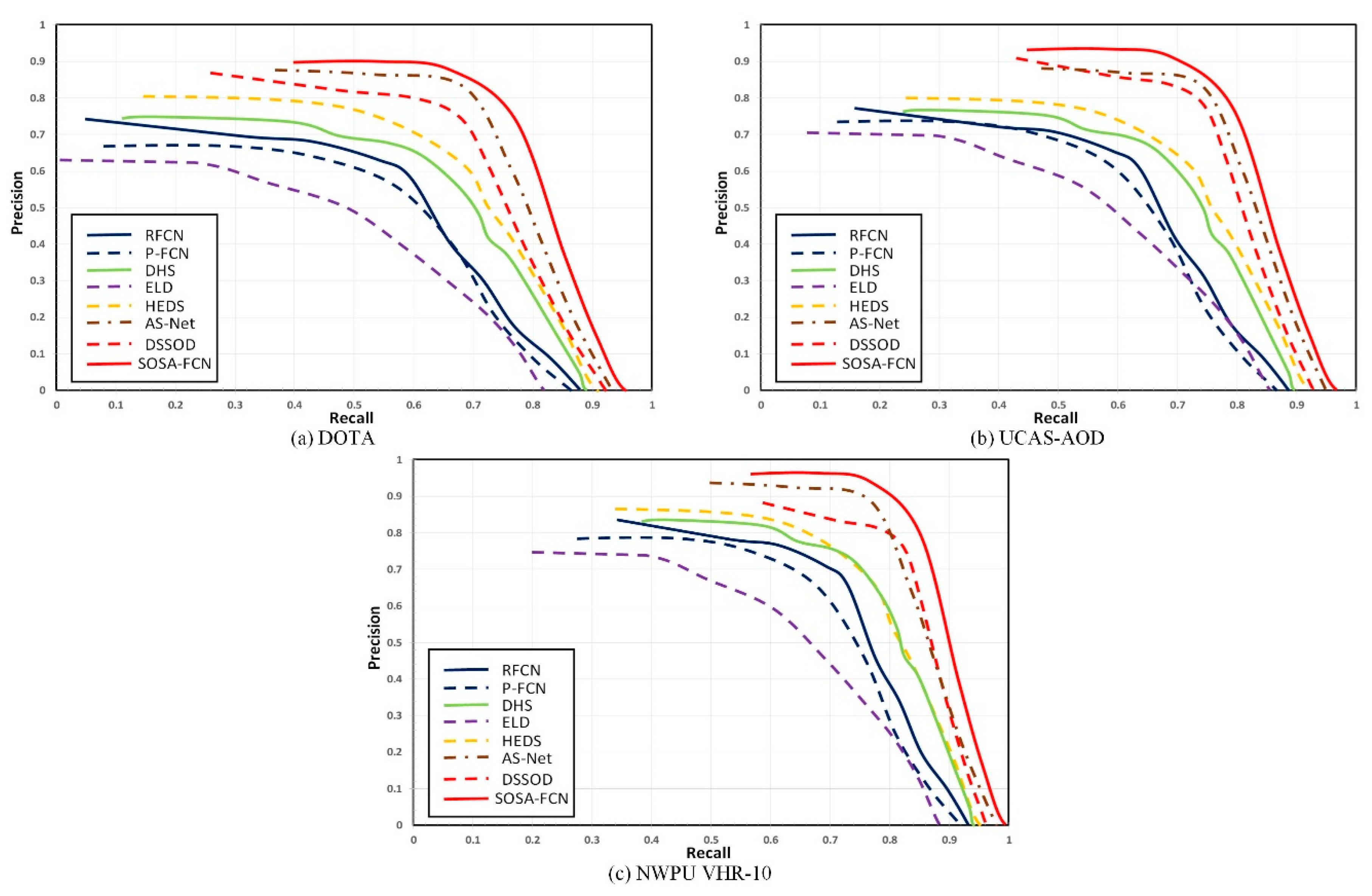Electronics 08 01151 g005 Electronics 08 01151 g005