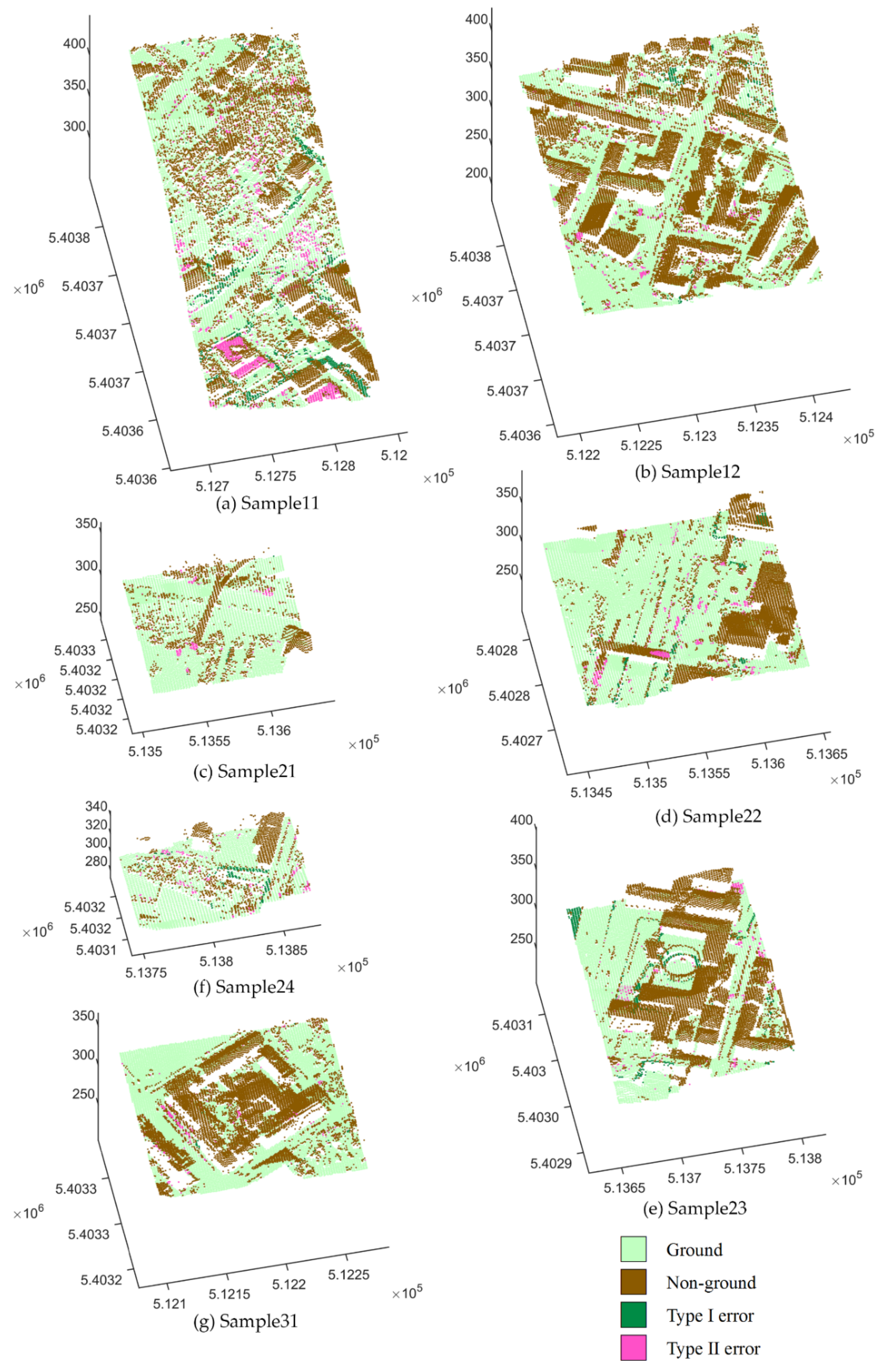 Electronics 08 01153 g003a
