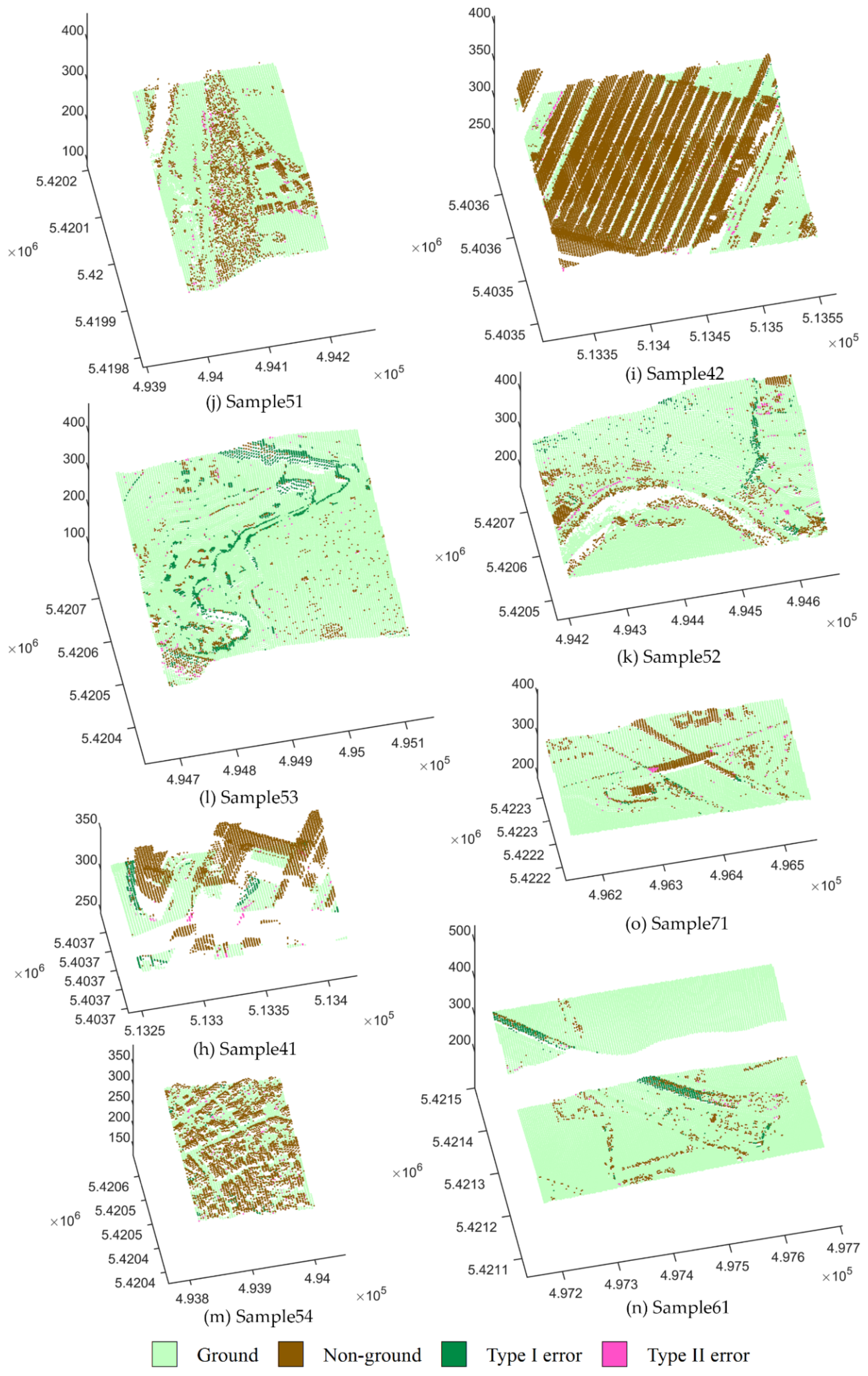 Electronics 08 01153 g003b