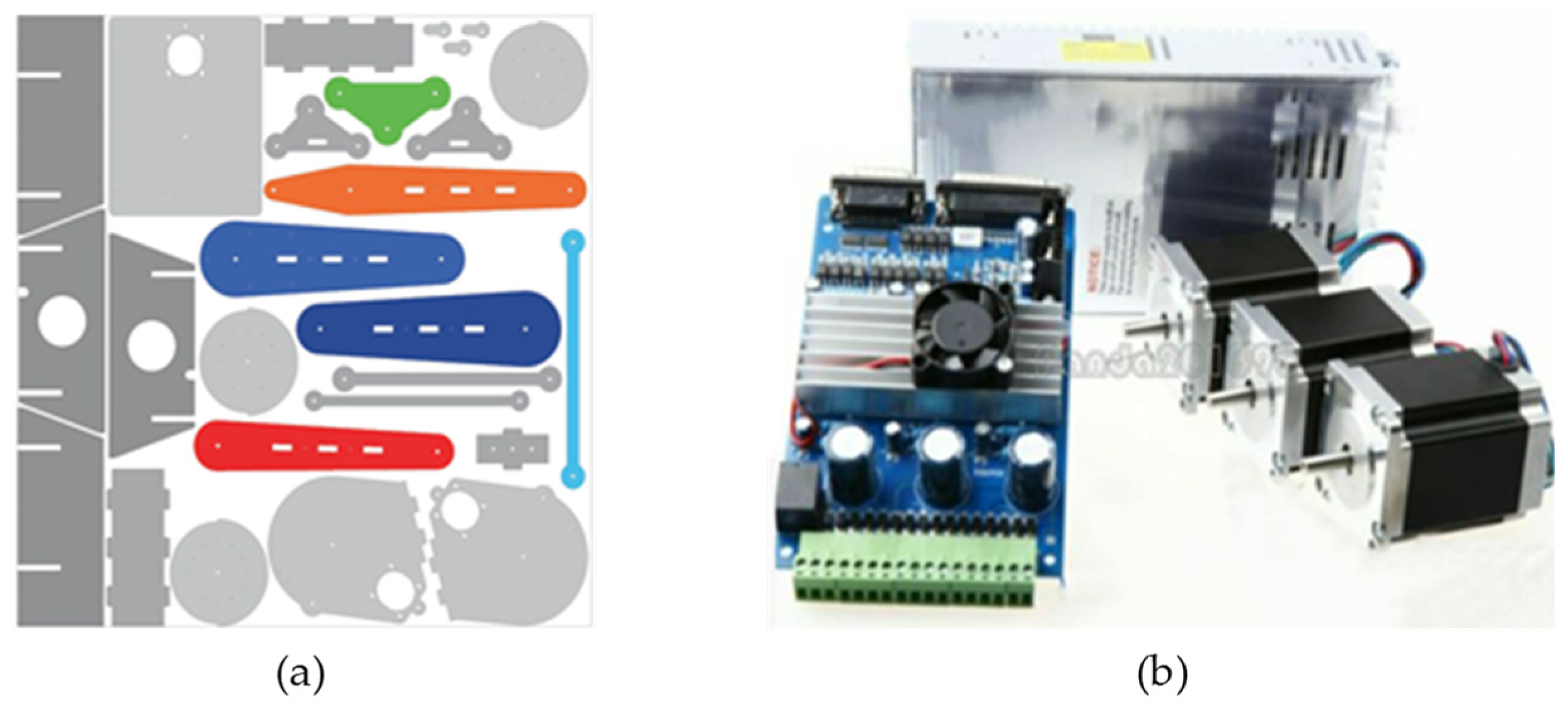Electronics 08 01154 g002