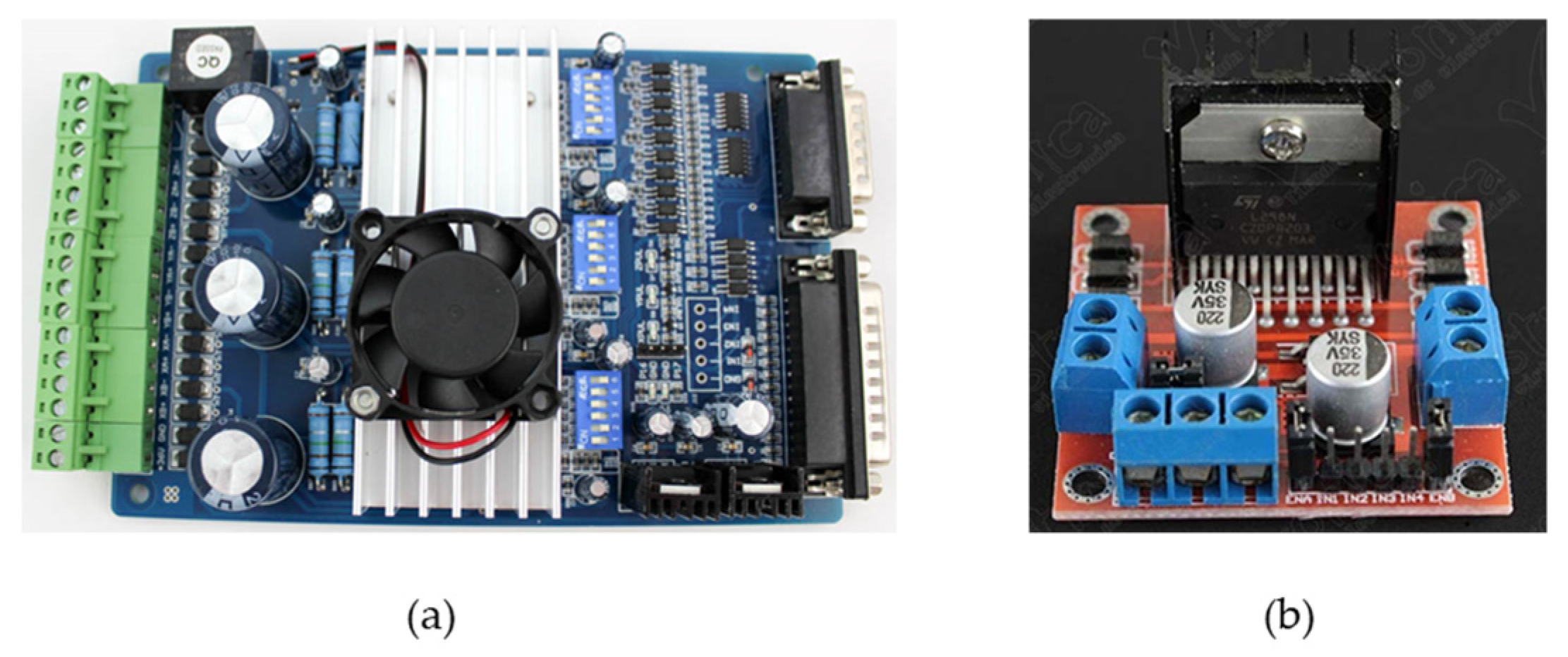 Electronics 08 01154 g004