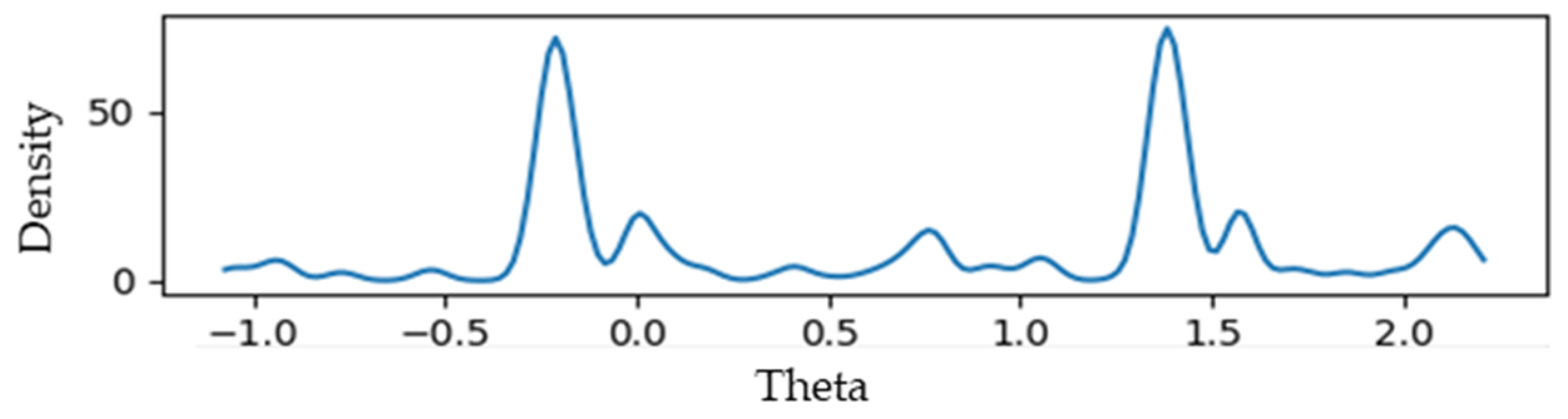 Electronics 08 01154 g006