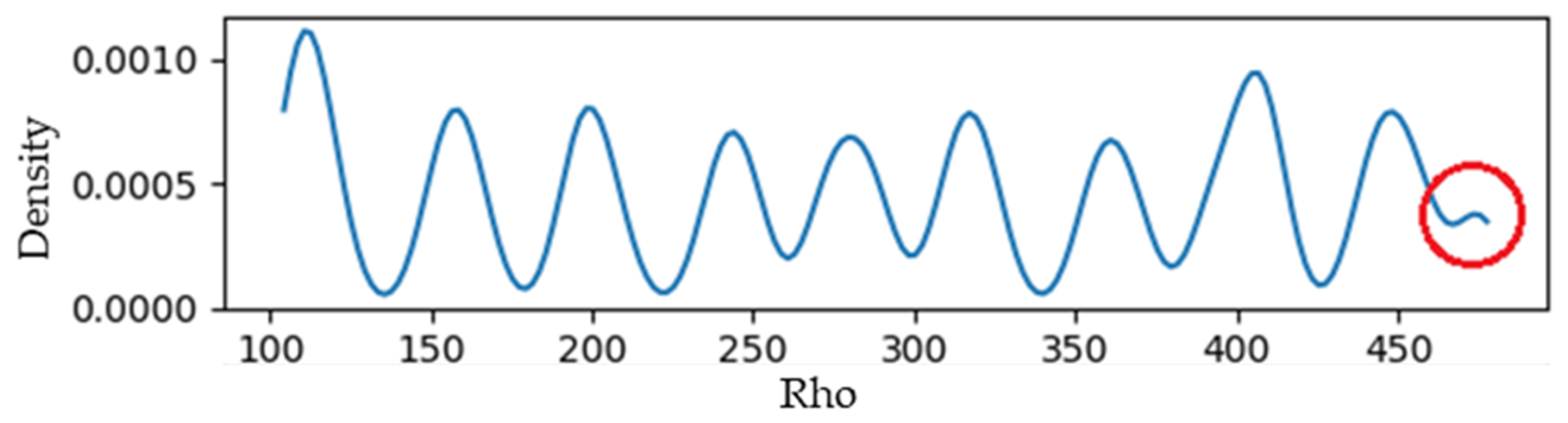 Electronics 08 01154 g007
