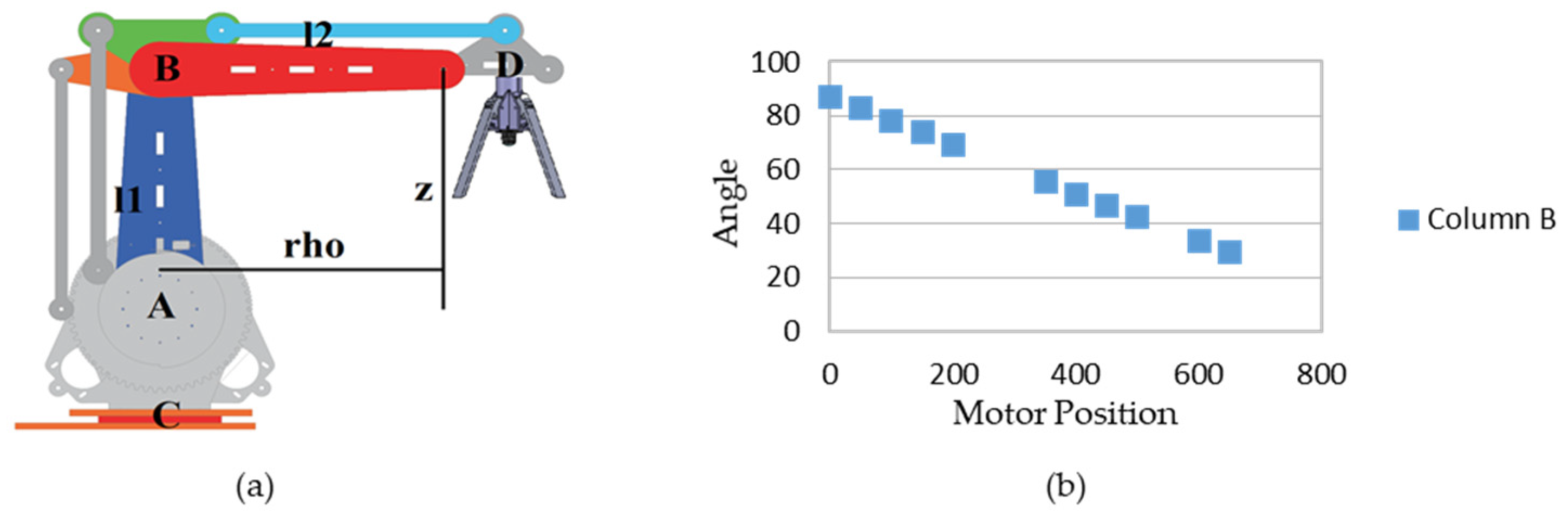 Electronics 08 01154 g011