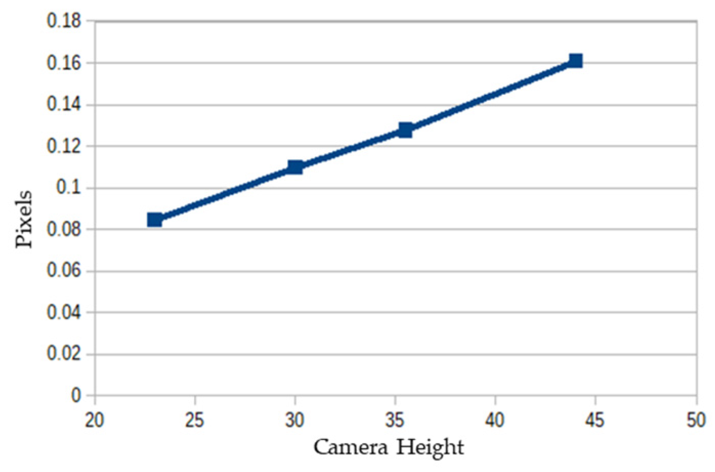 Electronics 08 01154 g013