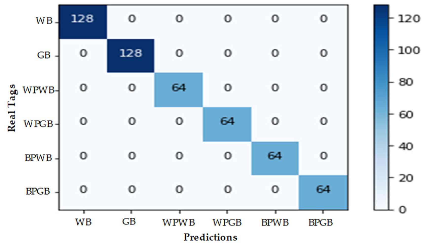 Electronics 08 01154 g018