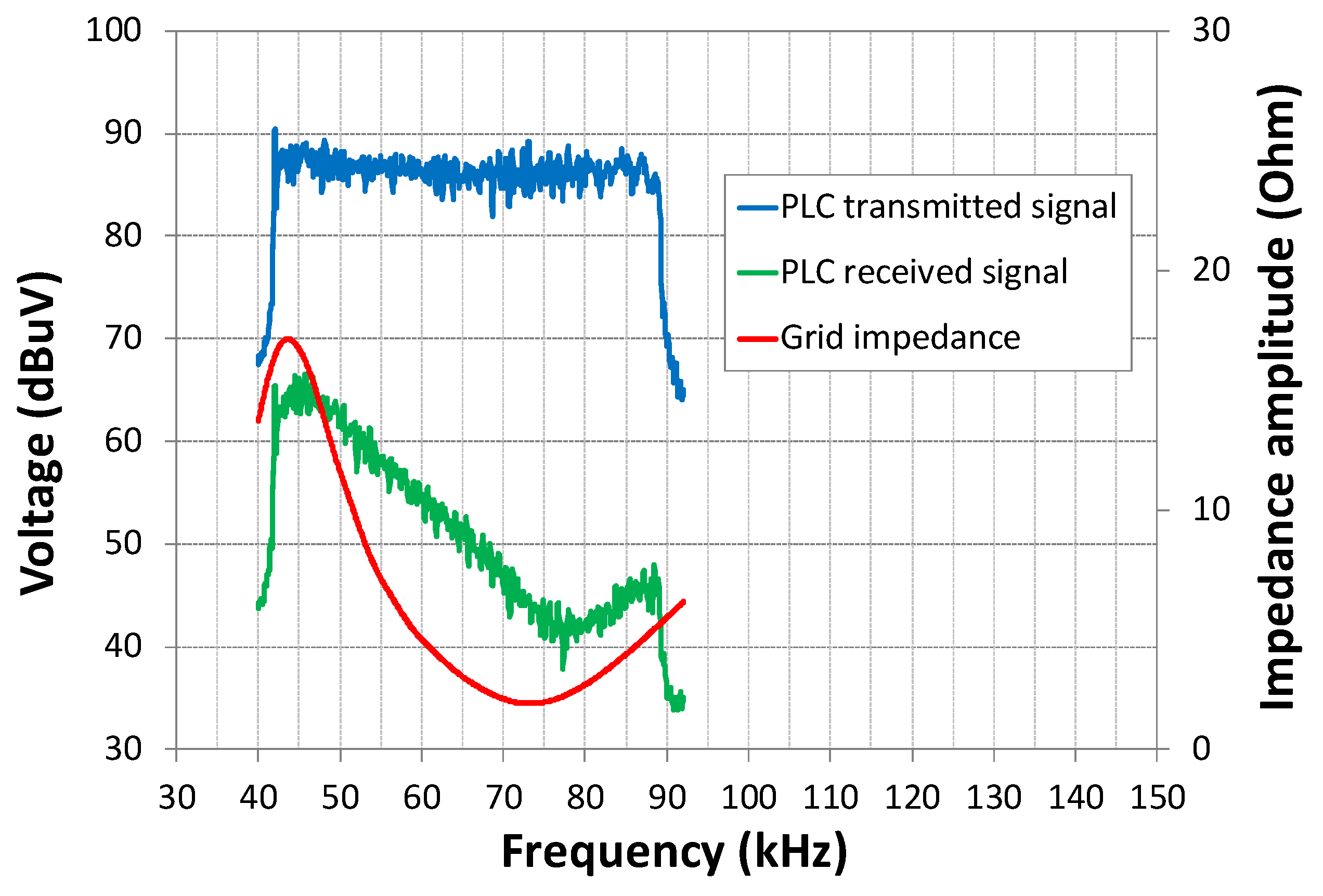 Electronics 08 01155 g001