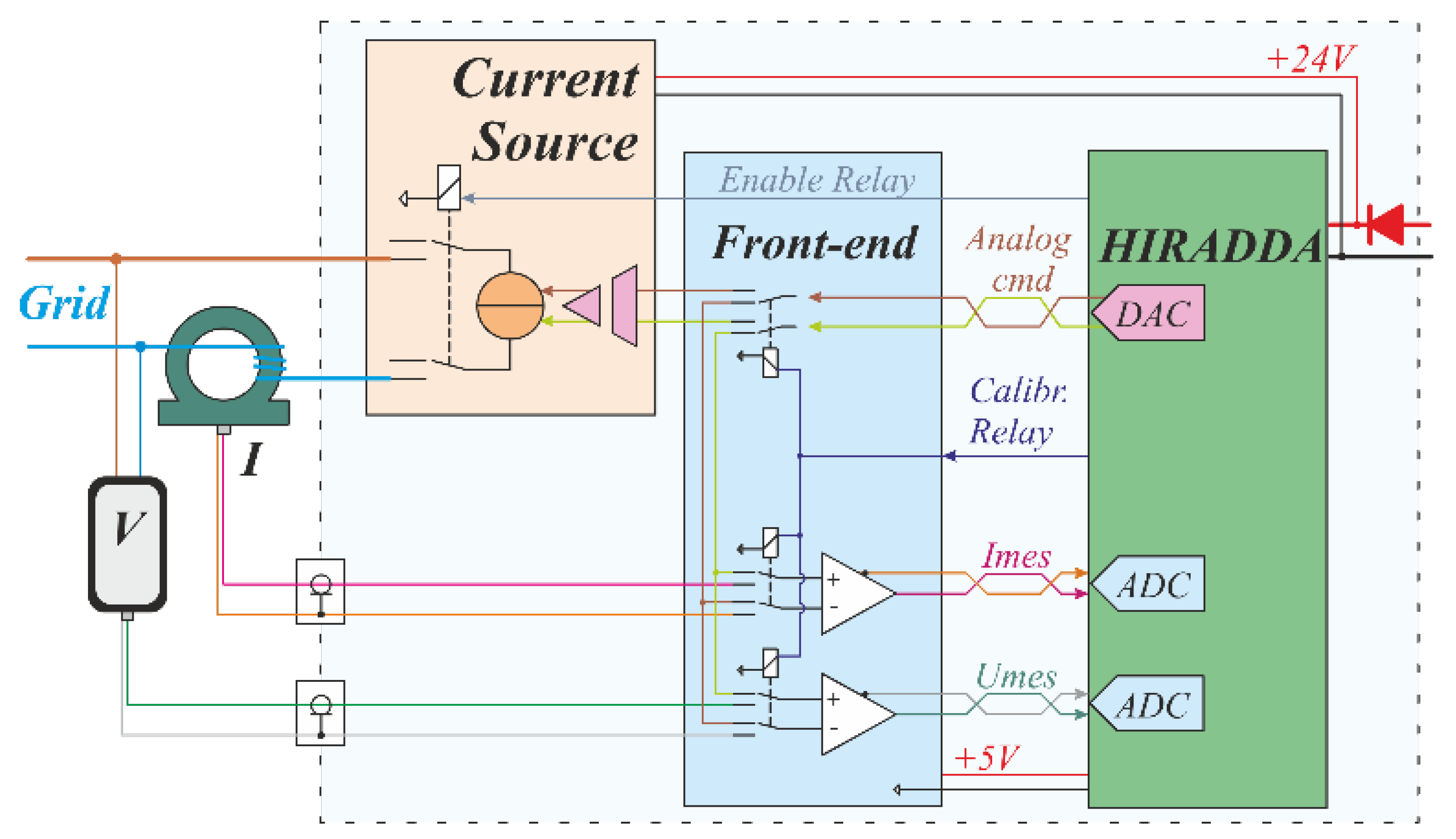 Electronics 08 01155 g002